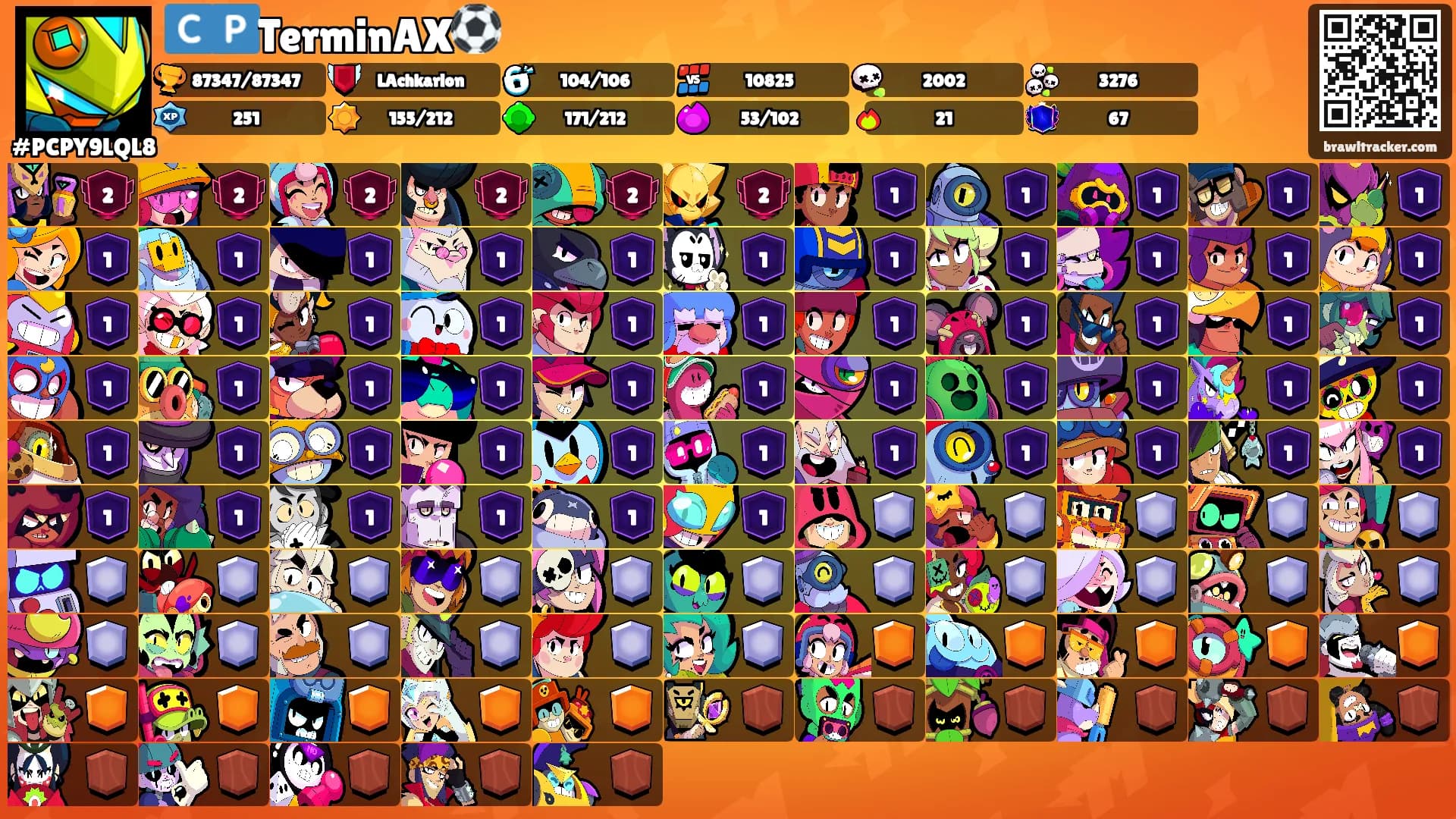 🇨🇵TerminAX⚽️'s Ranks