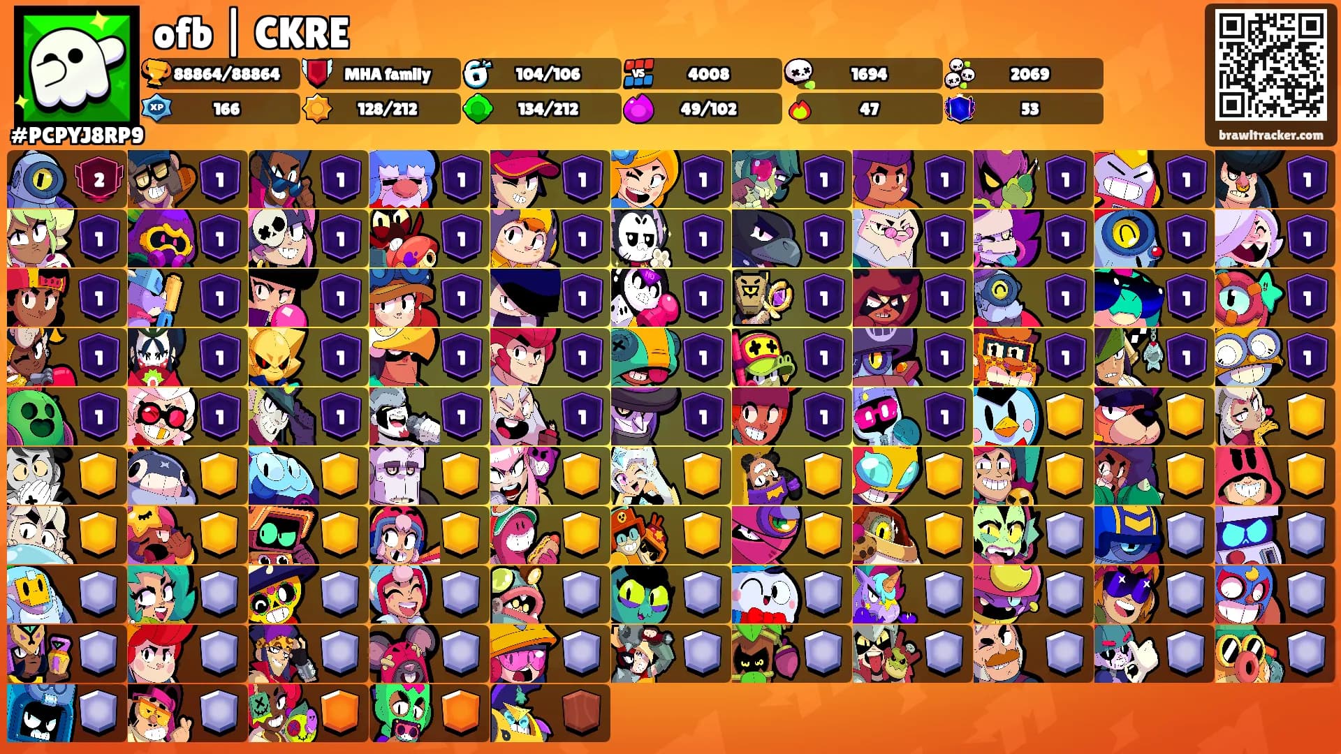 ofb | CKRE's Ranks