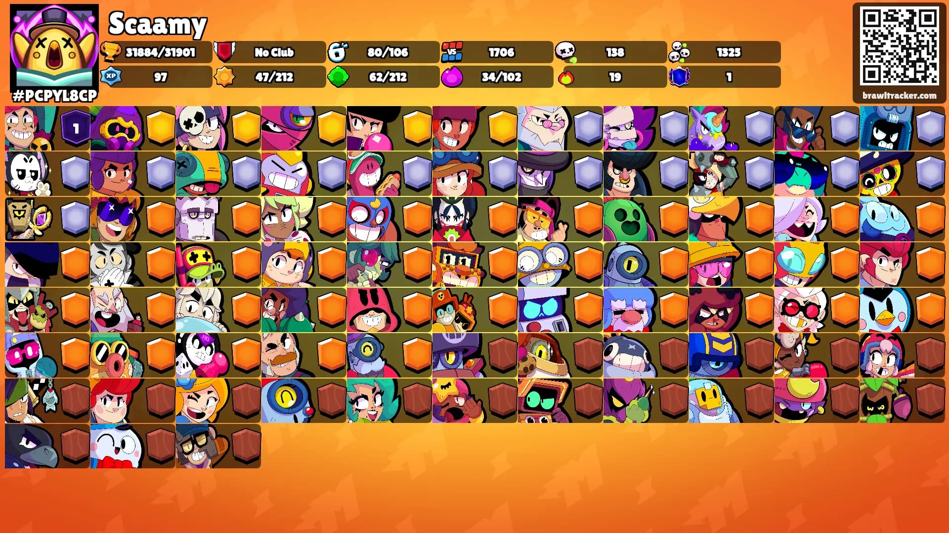 Scaamy's Ranks