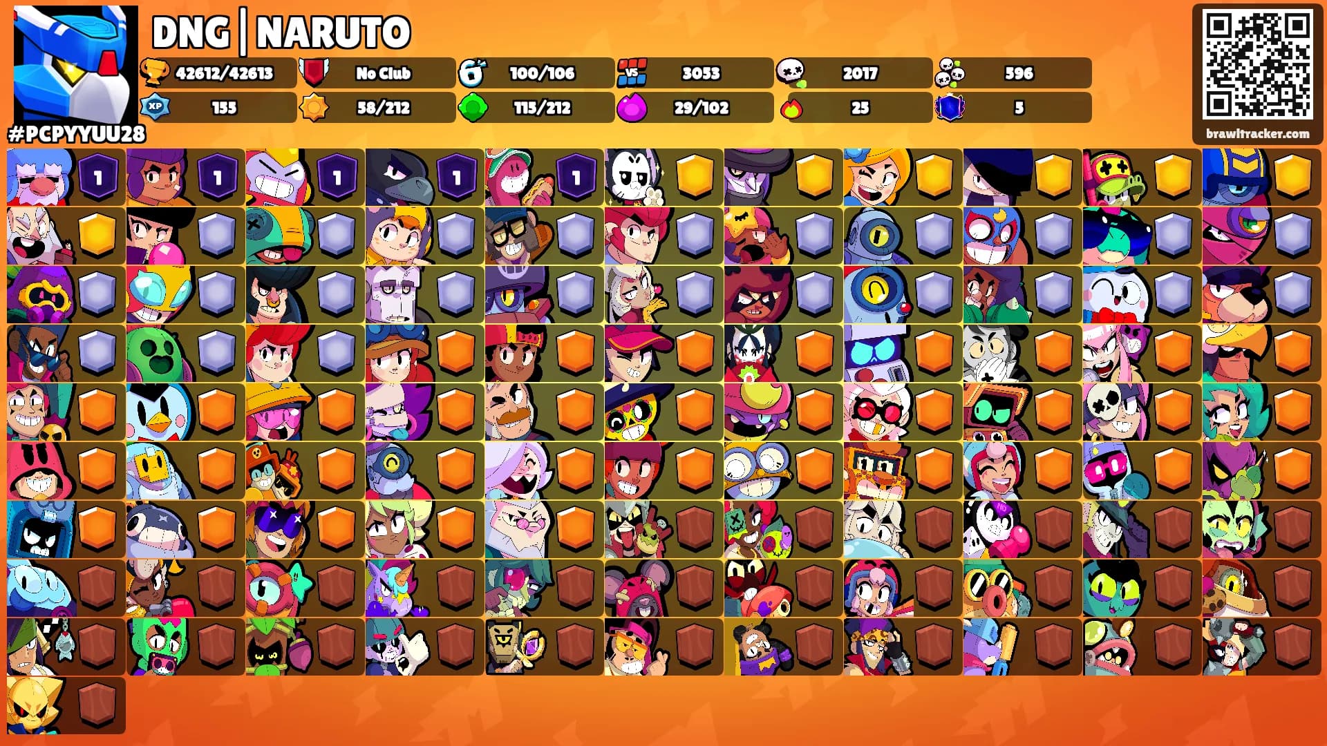 DNG|NARUTO's Ranks