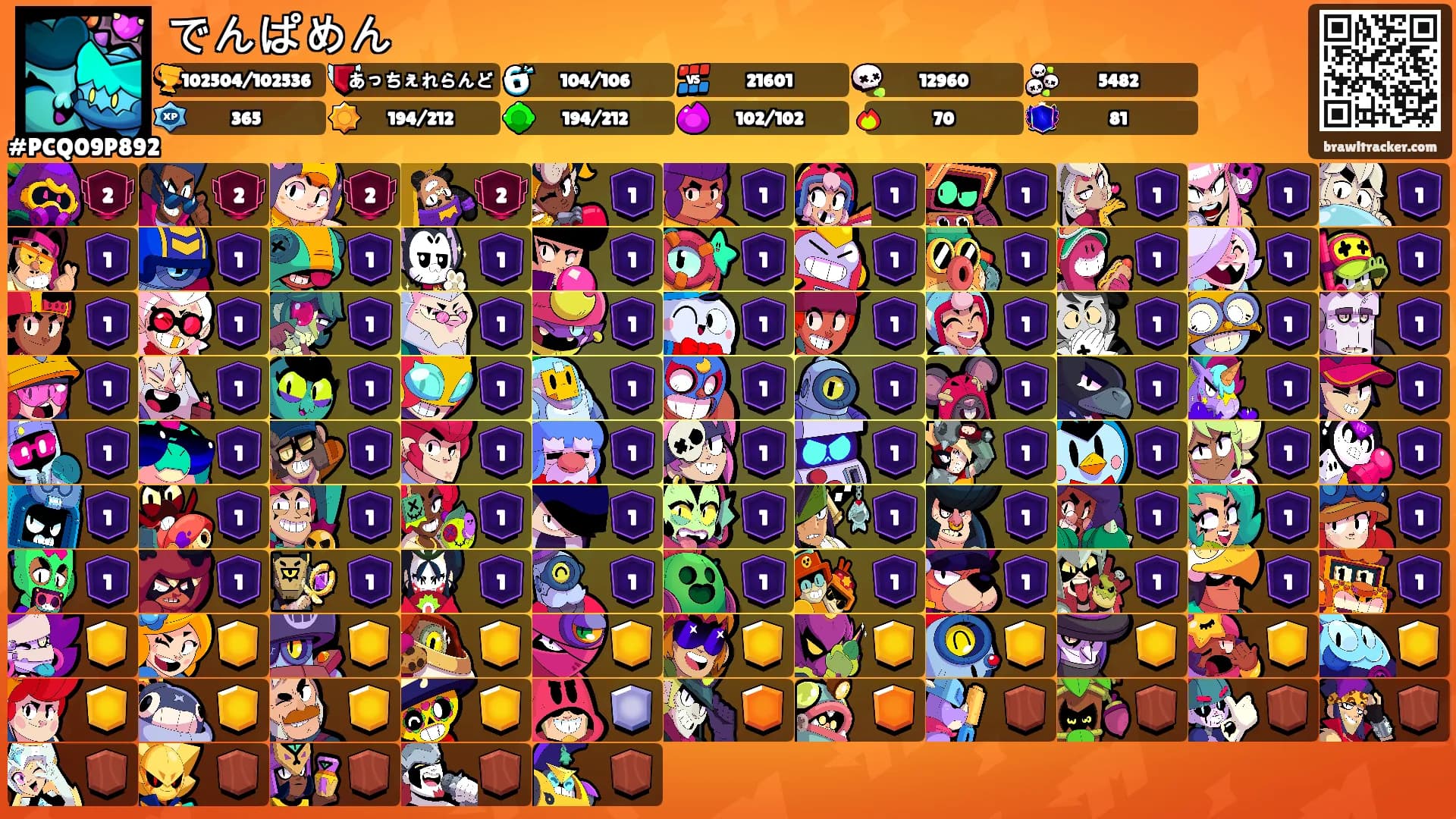 でんぱめん's Ranks