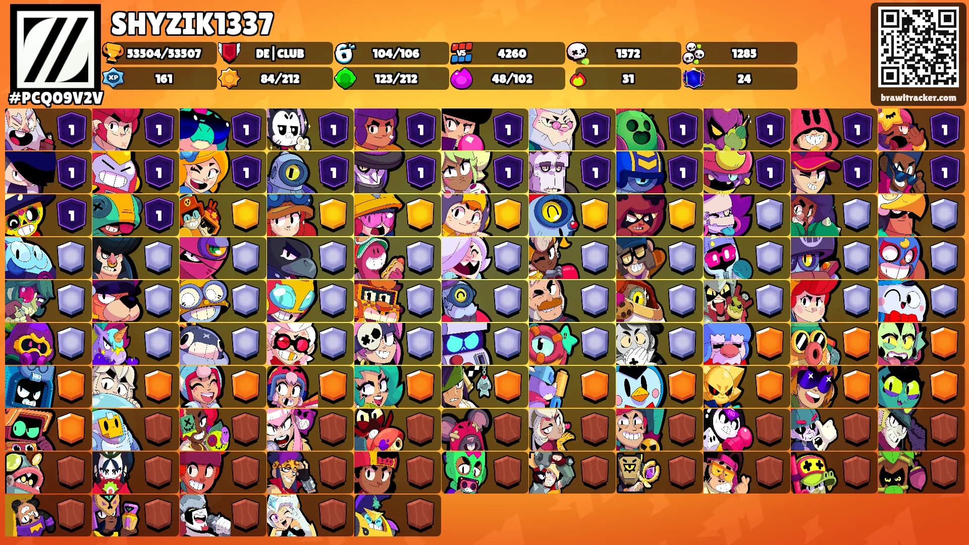 SHYZIK1337's Ranks
