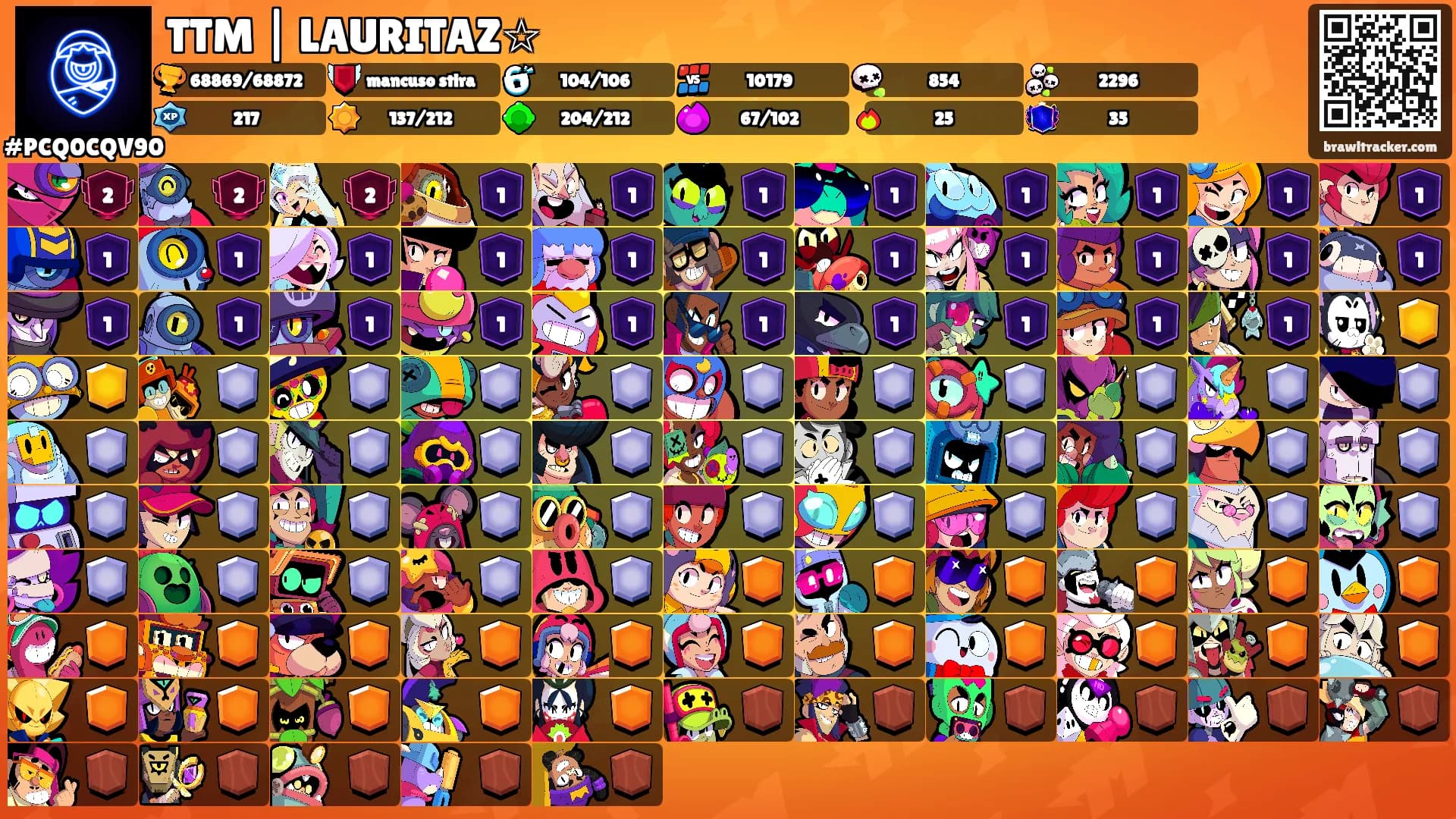 TTM | LAURITAZ☆'s Ranks