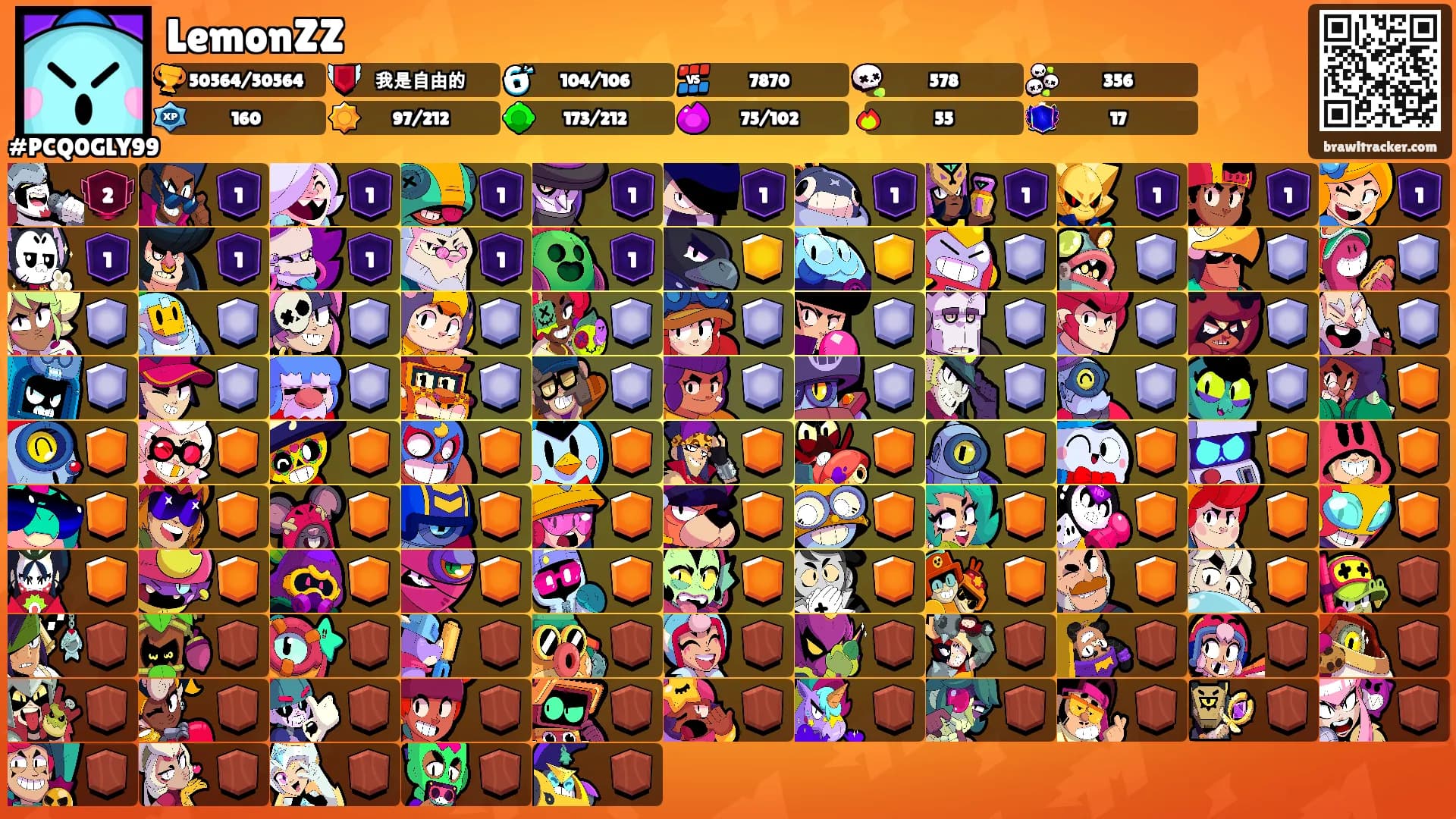 LemonZZ's Ranks