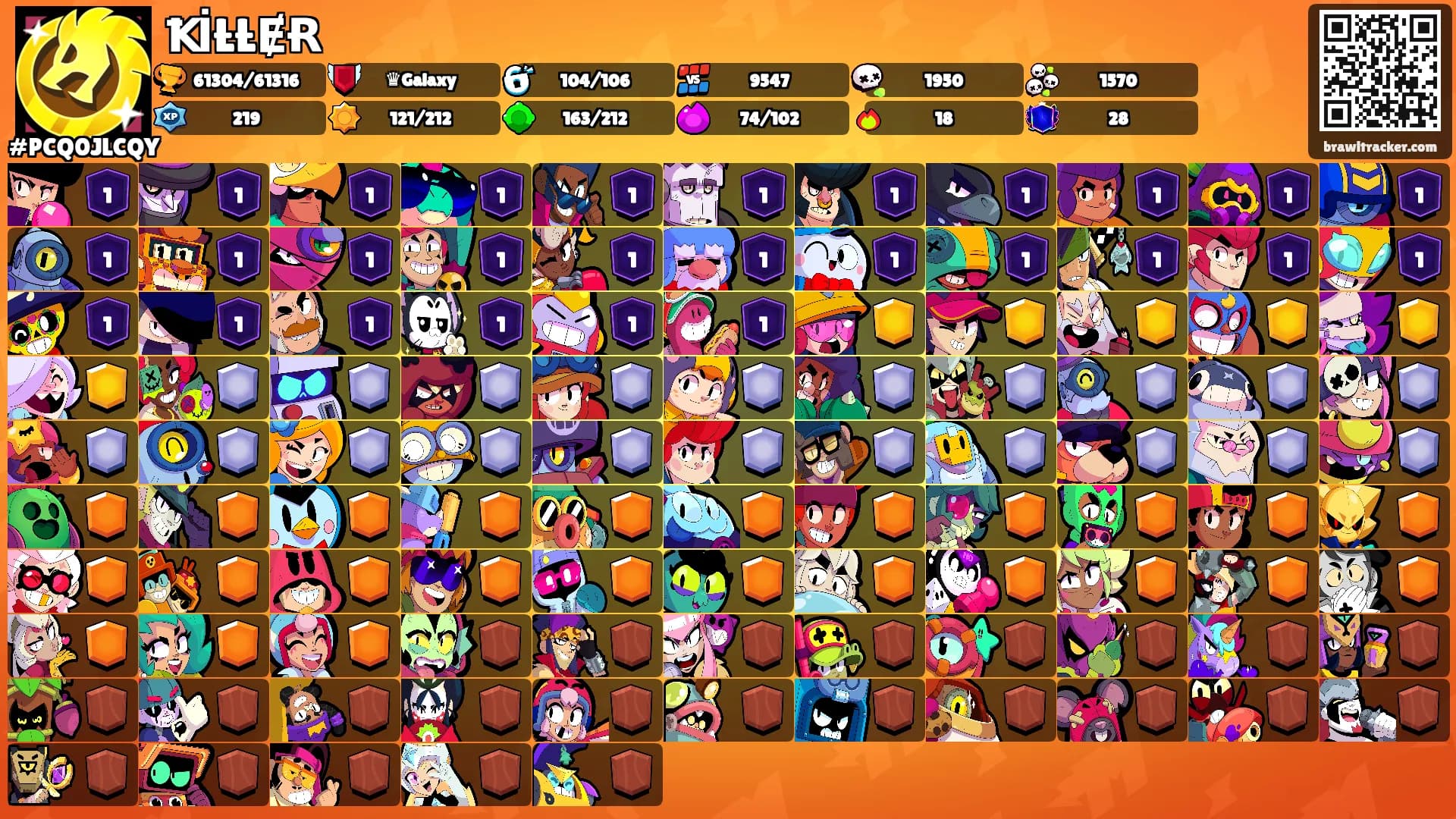 ꝀİŁŁɆɌ's Ranks