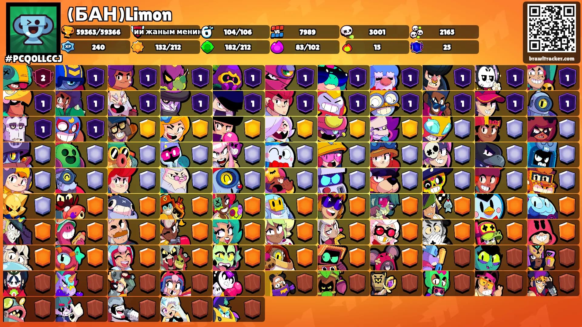 (БАН)Limon's Ranks