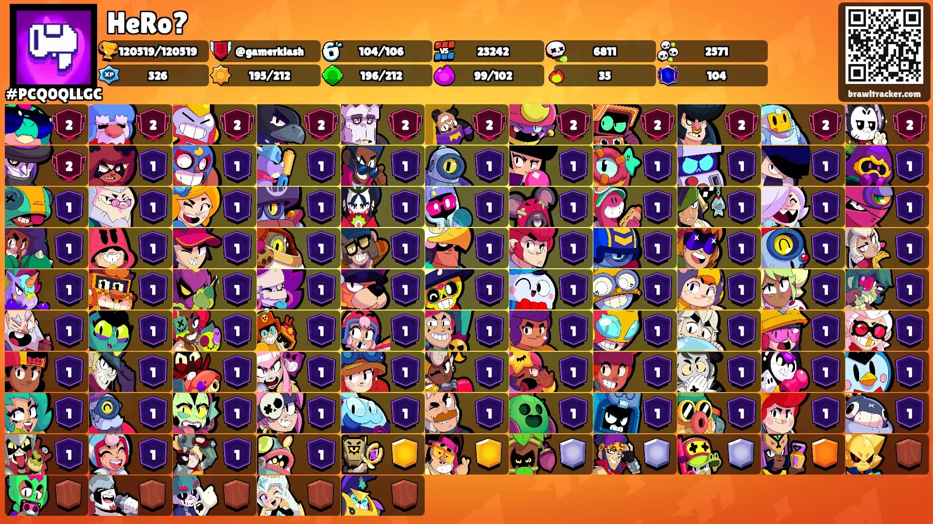 HeRo?'s Ranks