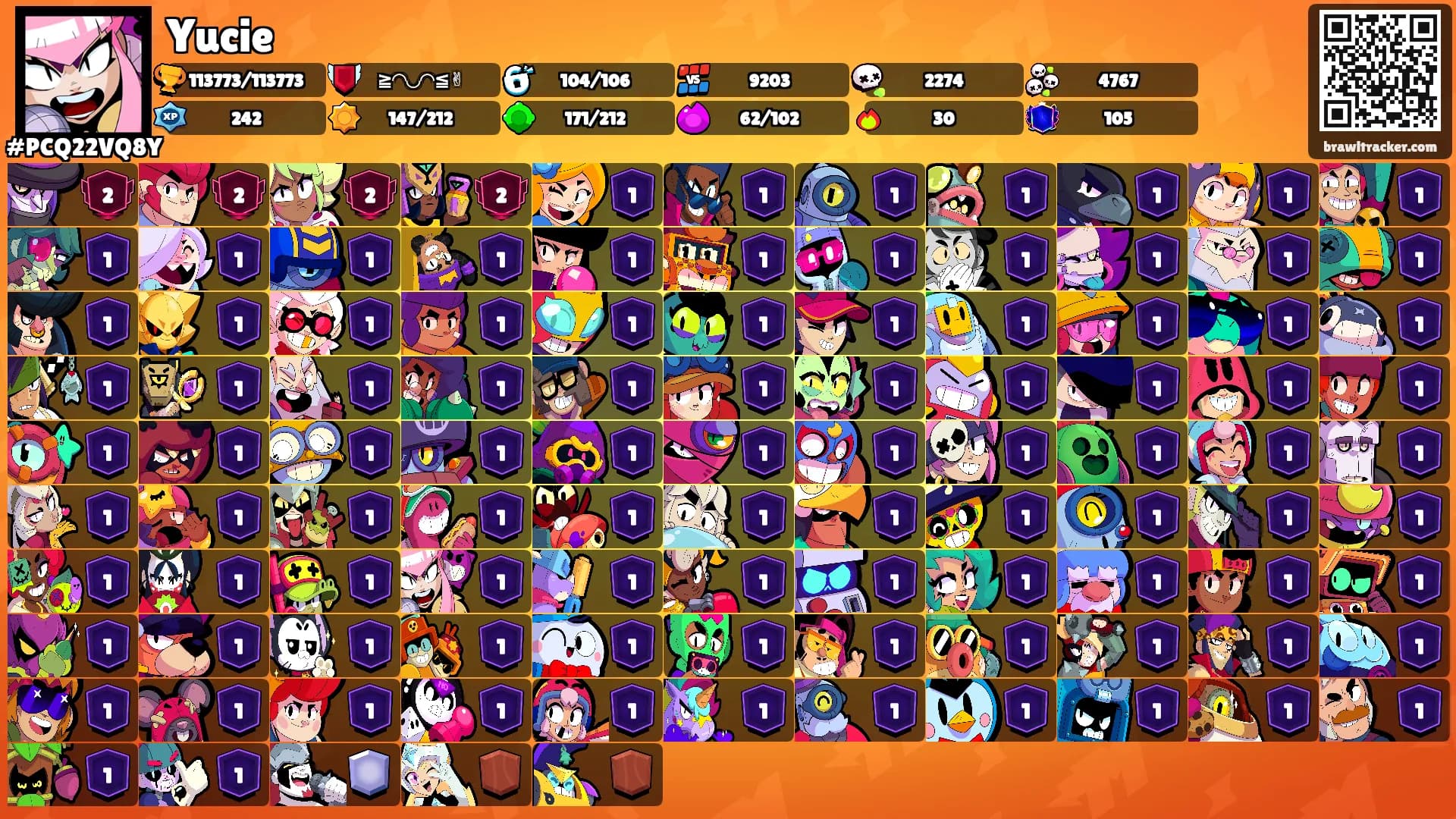 Yucie's Ranks