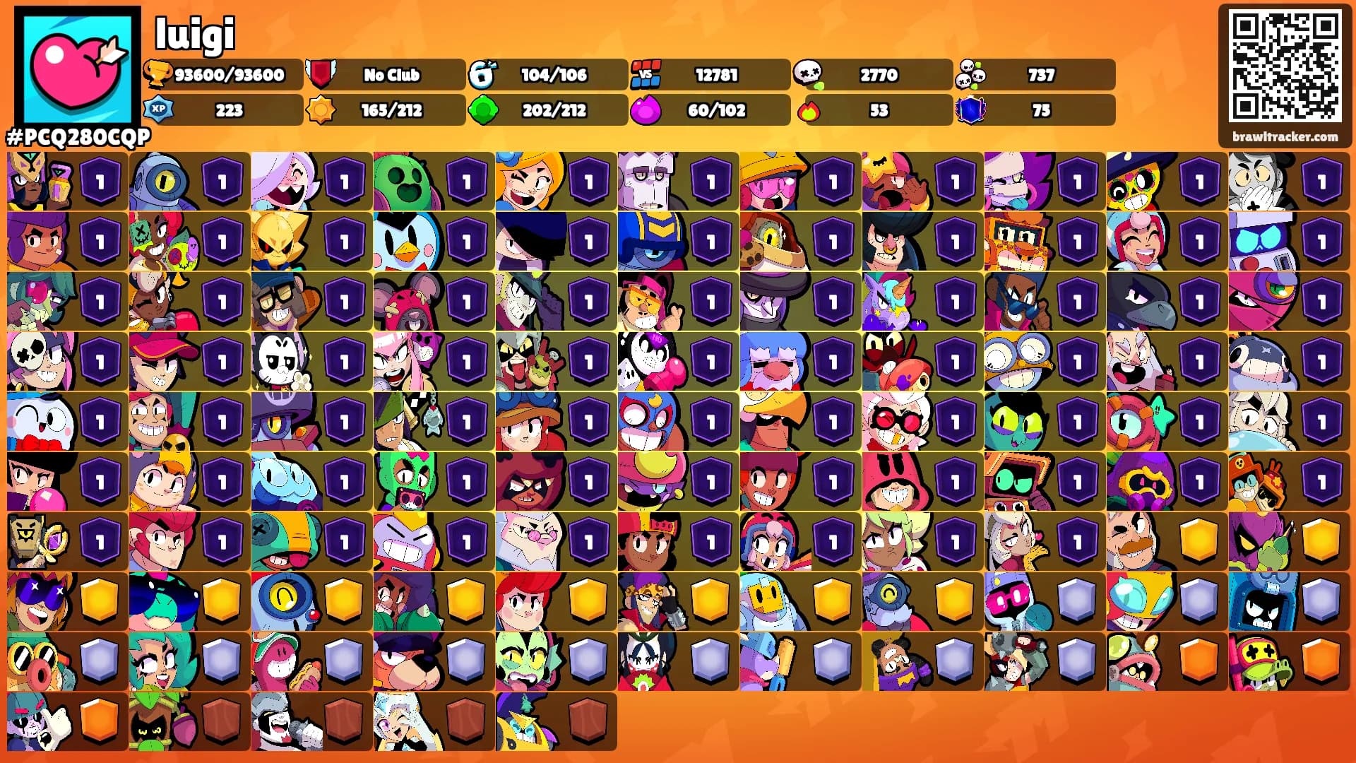 luigi's Ranks