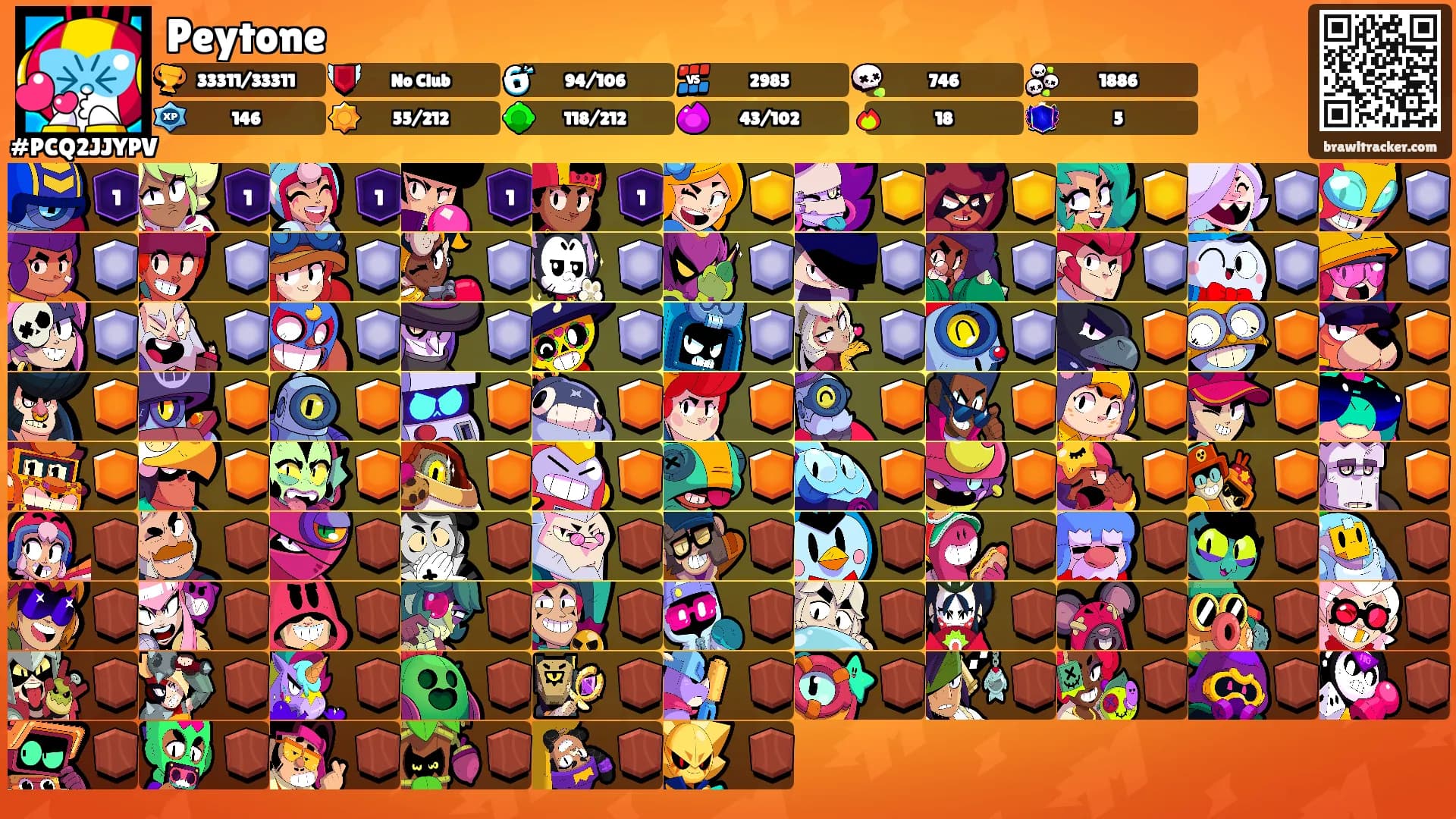 Peytone's Ranks