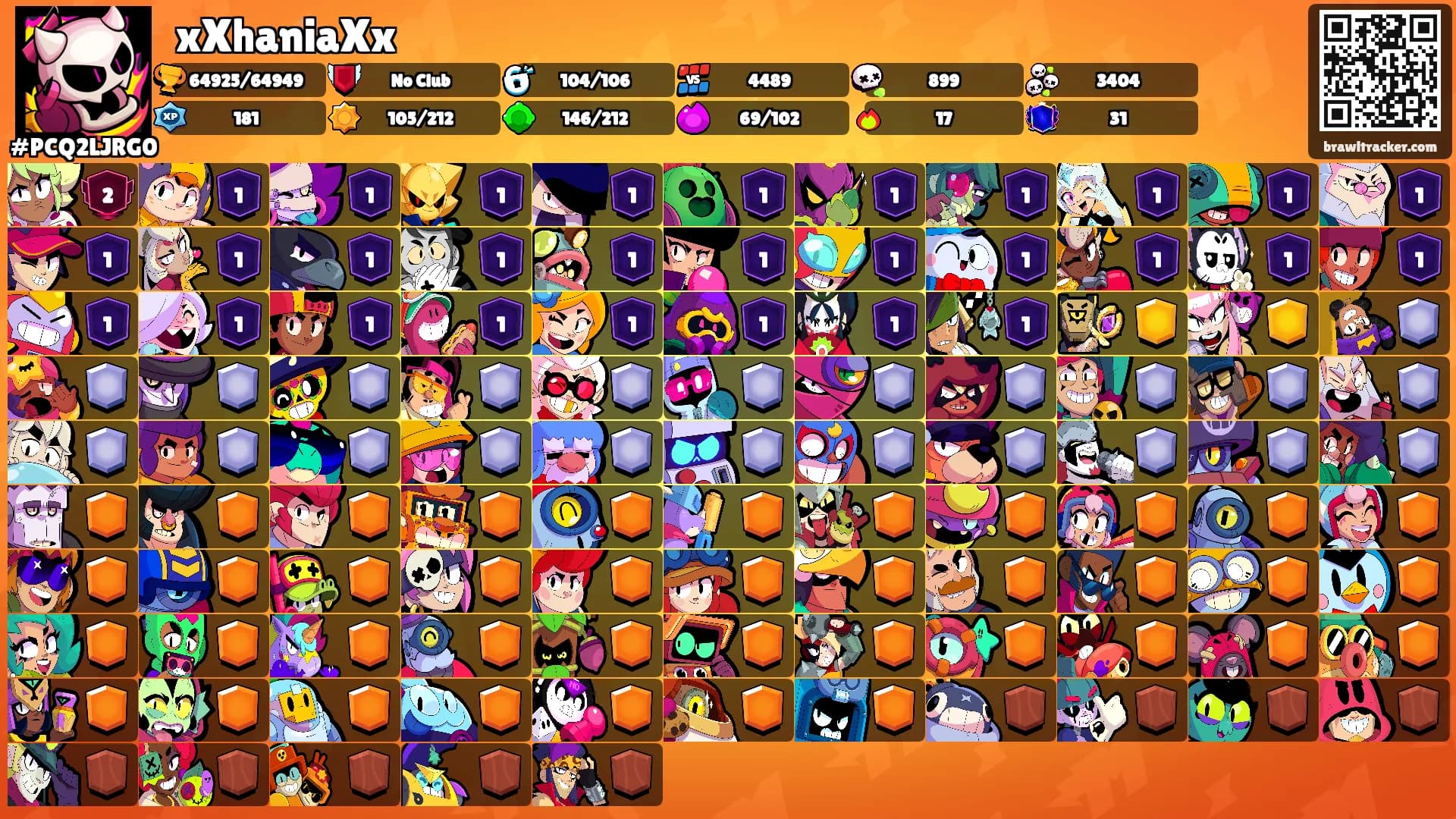 ꧁xXhaniaXx꧂'s Ranks