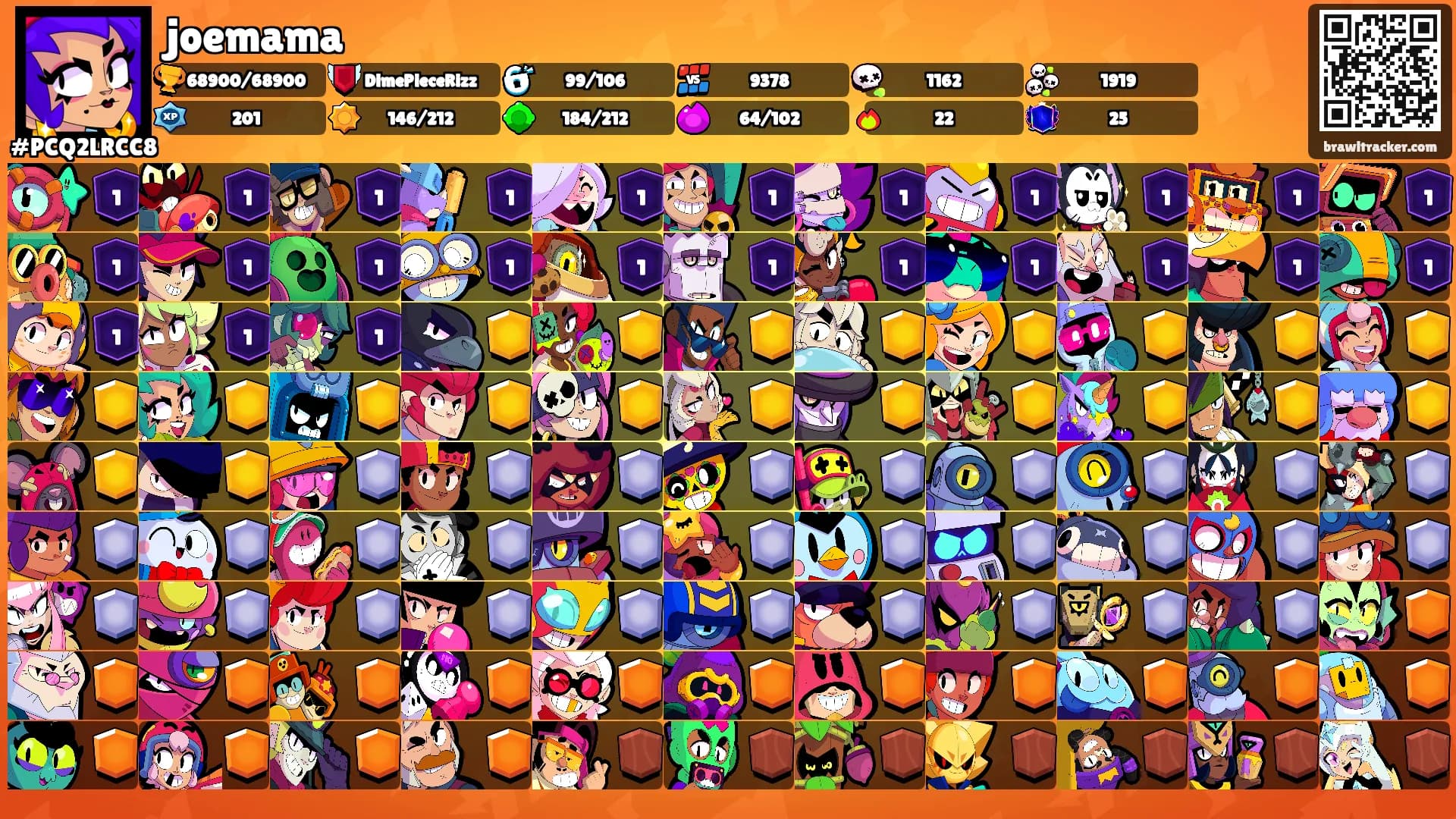 joemama's Ranks
