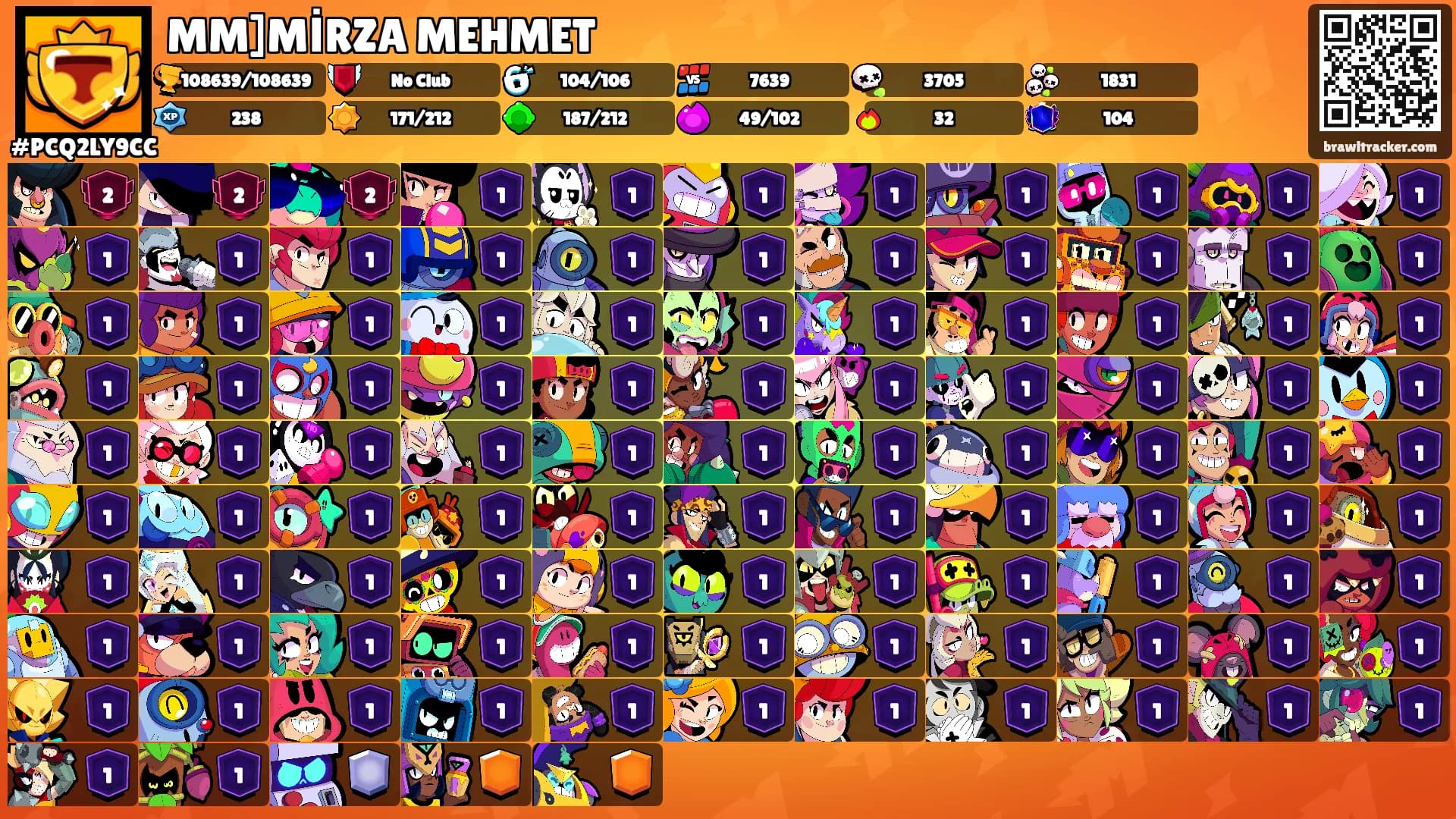 MM]MİRZA MEHMET's Ranks