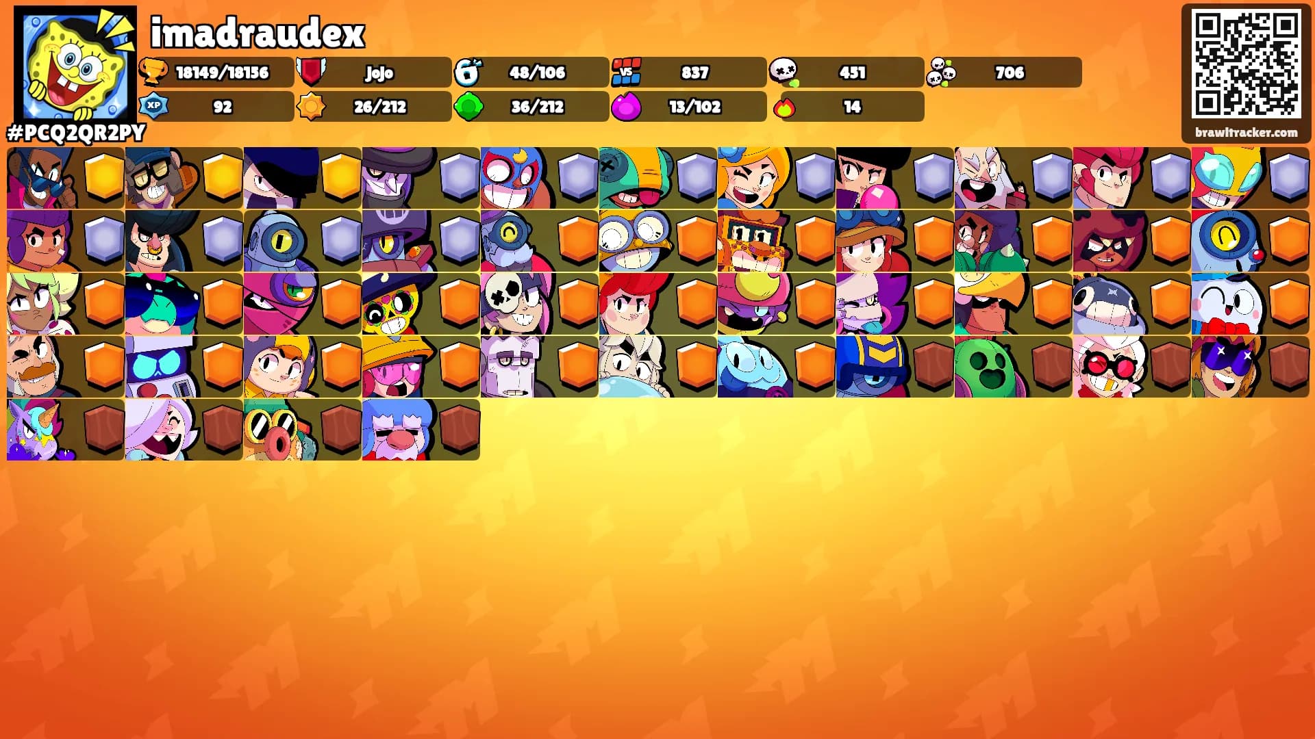 imadraudex's Ranks