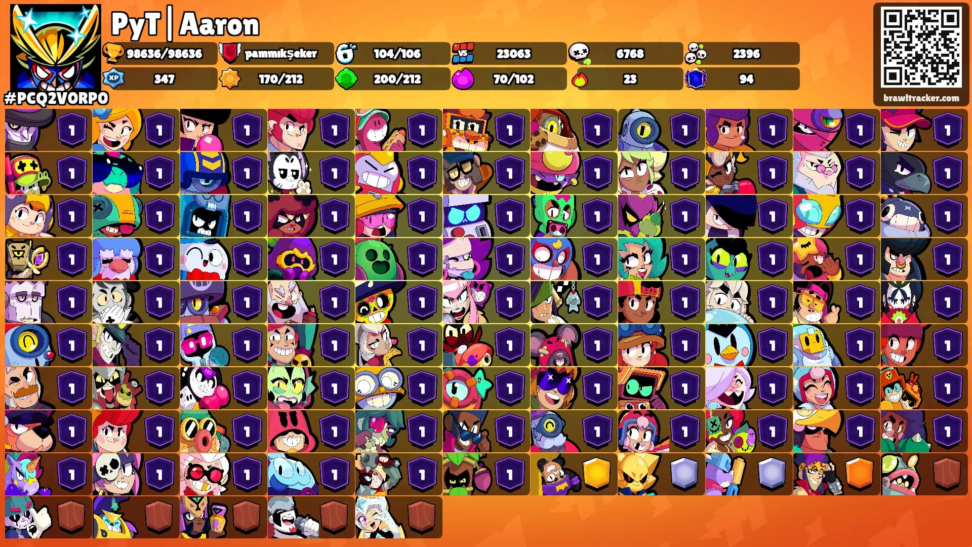 PyT|Aaron's Ranks