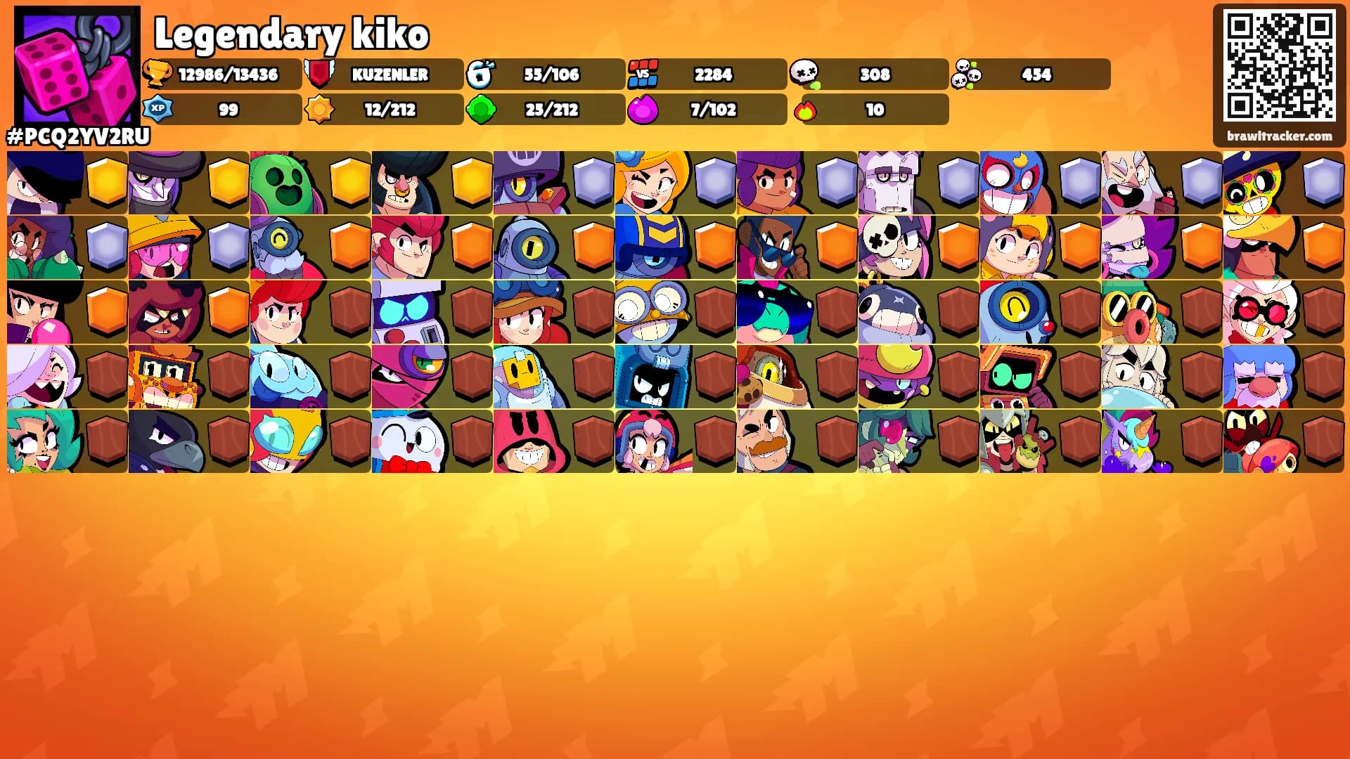 Legendary kiko's Ranks