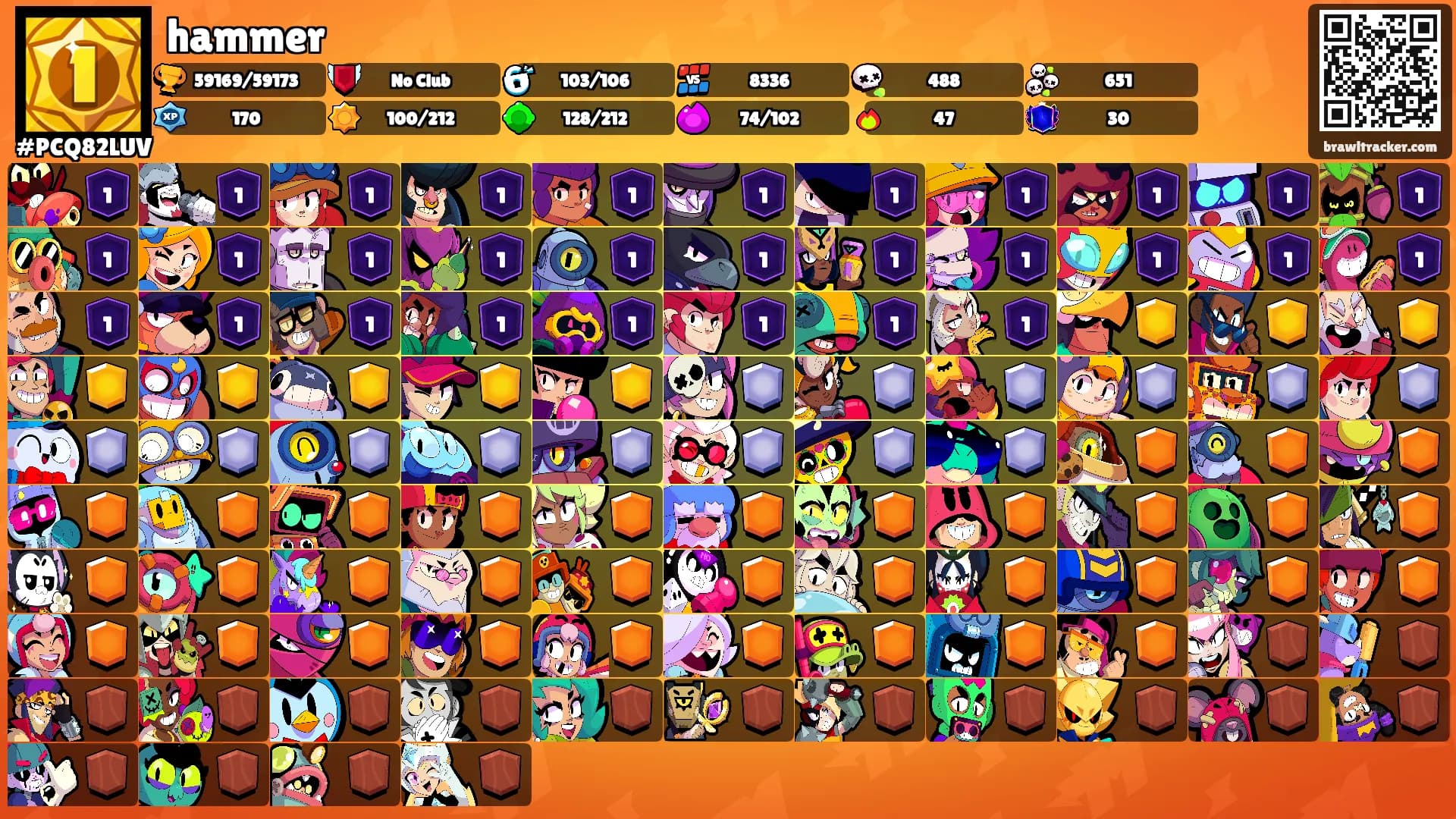 hammer's Ranks