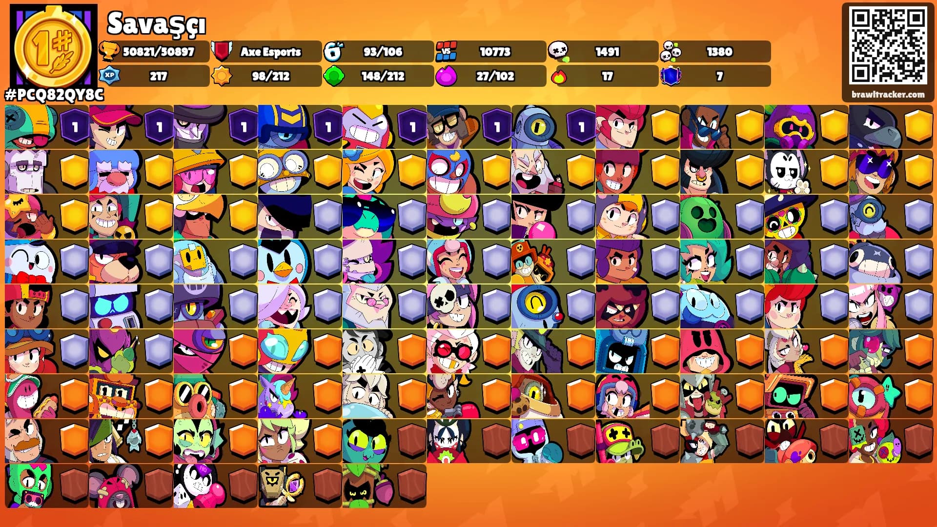 Savaşçı's Ranks