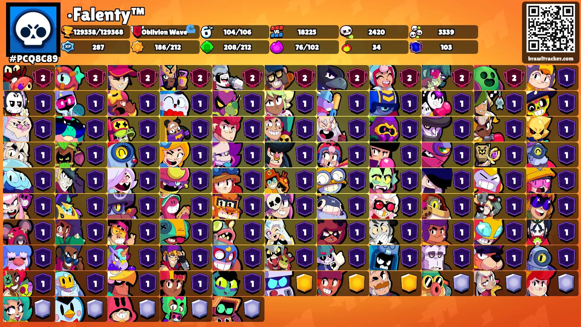 •Falenty™'s Ranks