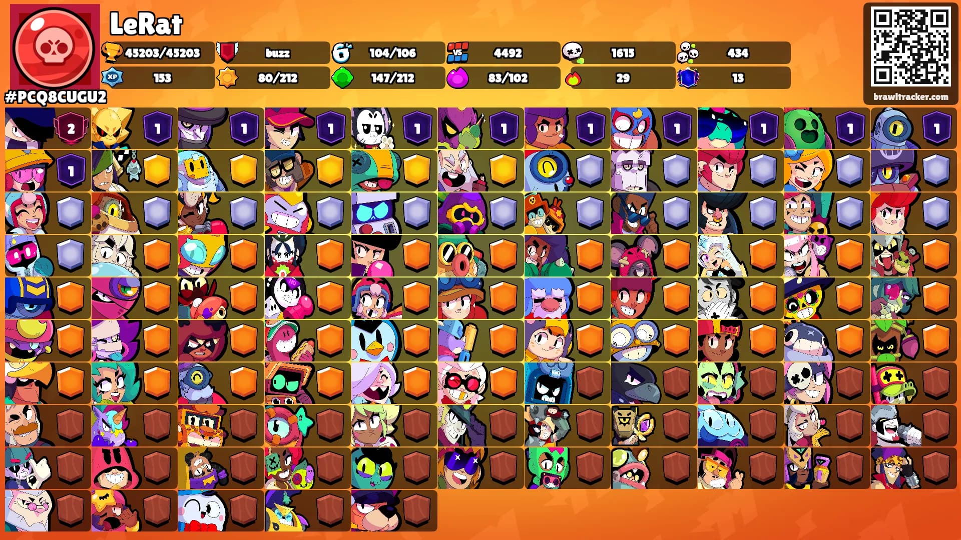 LeRat's Ranks