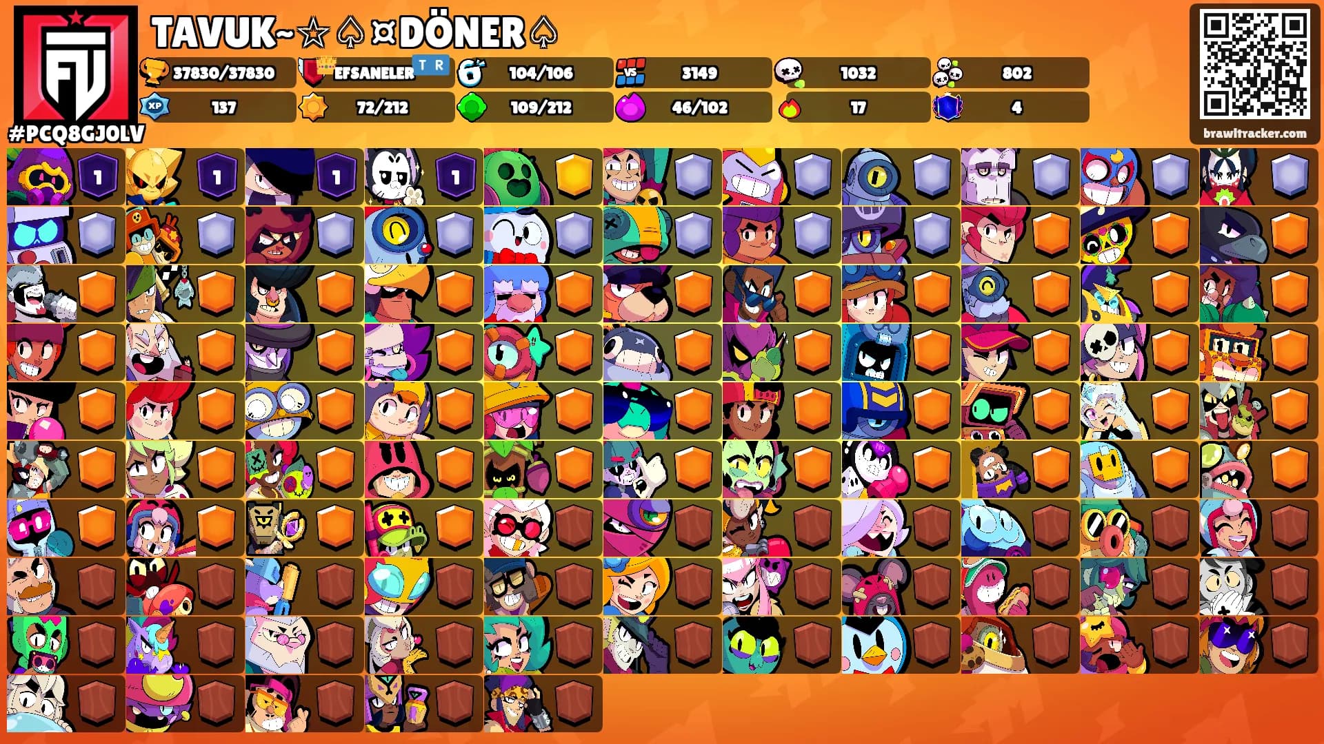 TAVUK~☆♤¤DÖNER♤'s Ranks