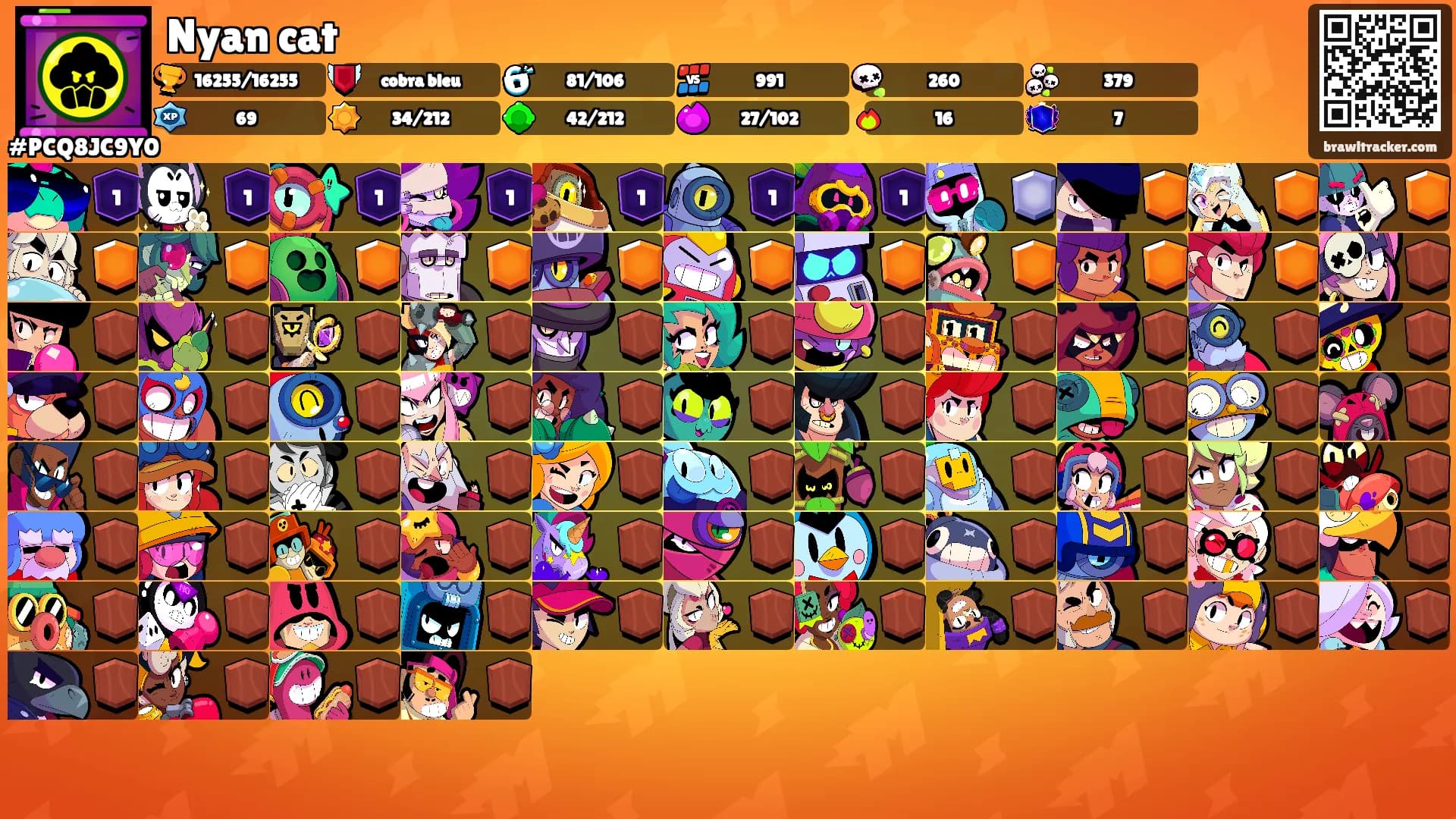 Nyan cat's Ranks