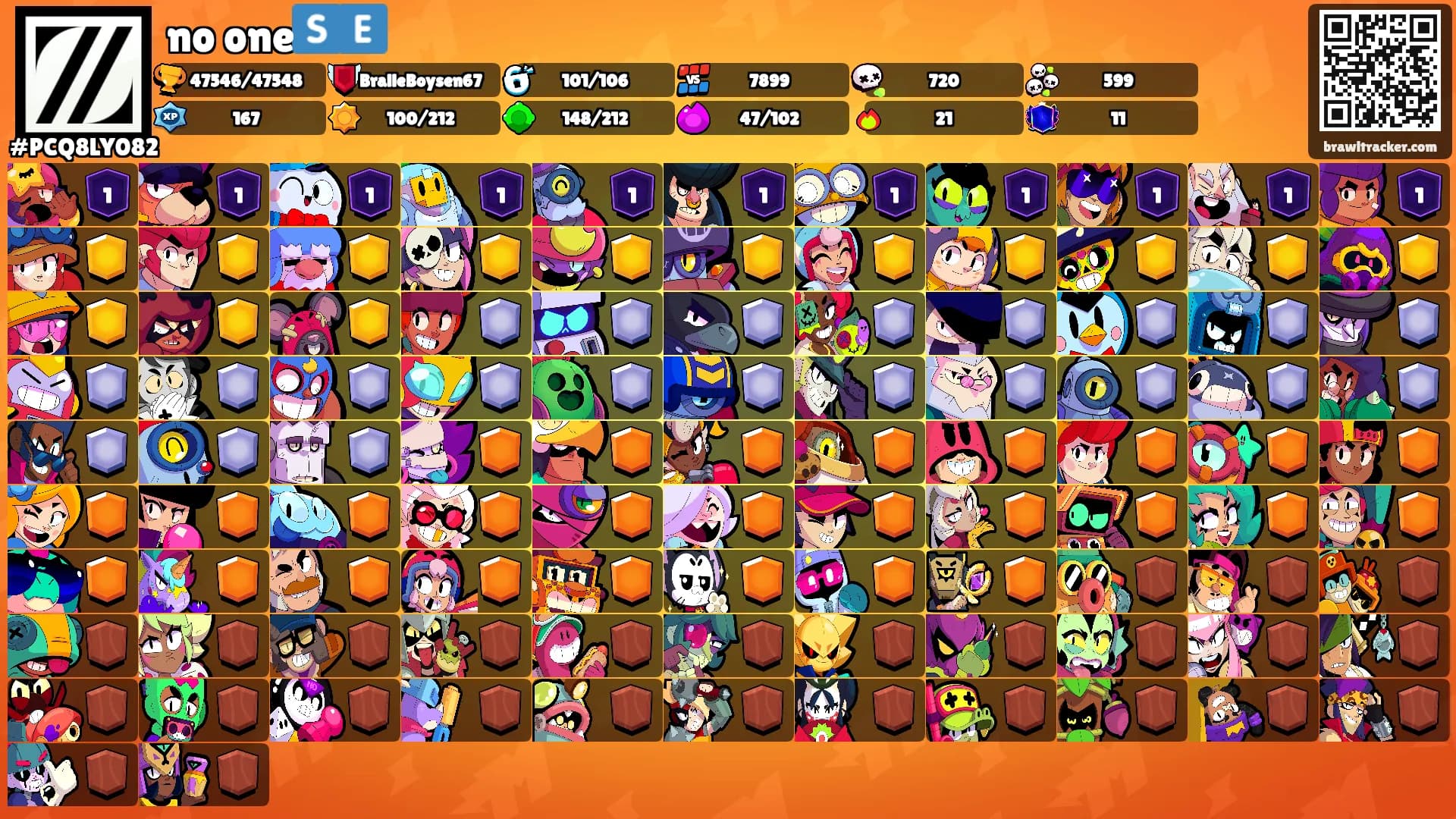 no one🇸🇪's Ranks