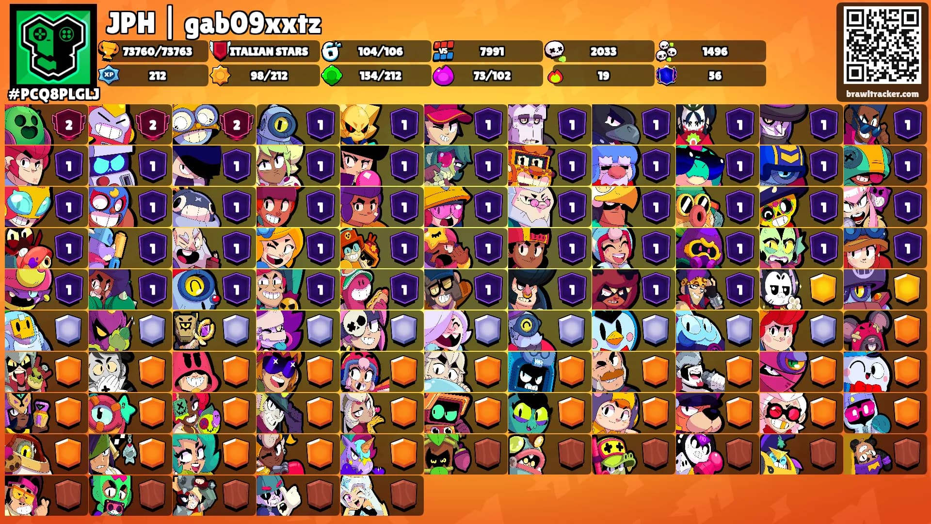 JPH | gab09xxtz's Ranks