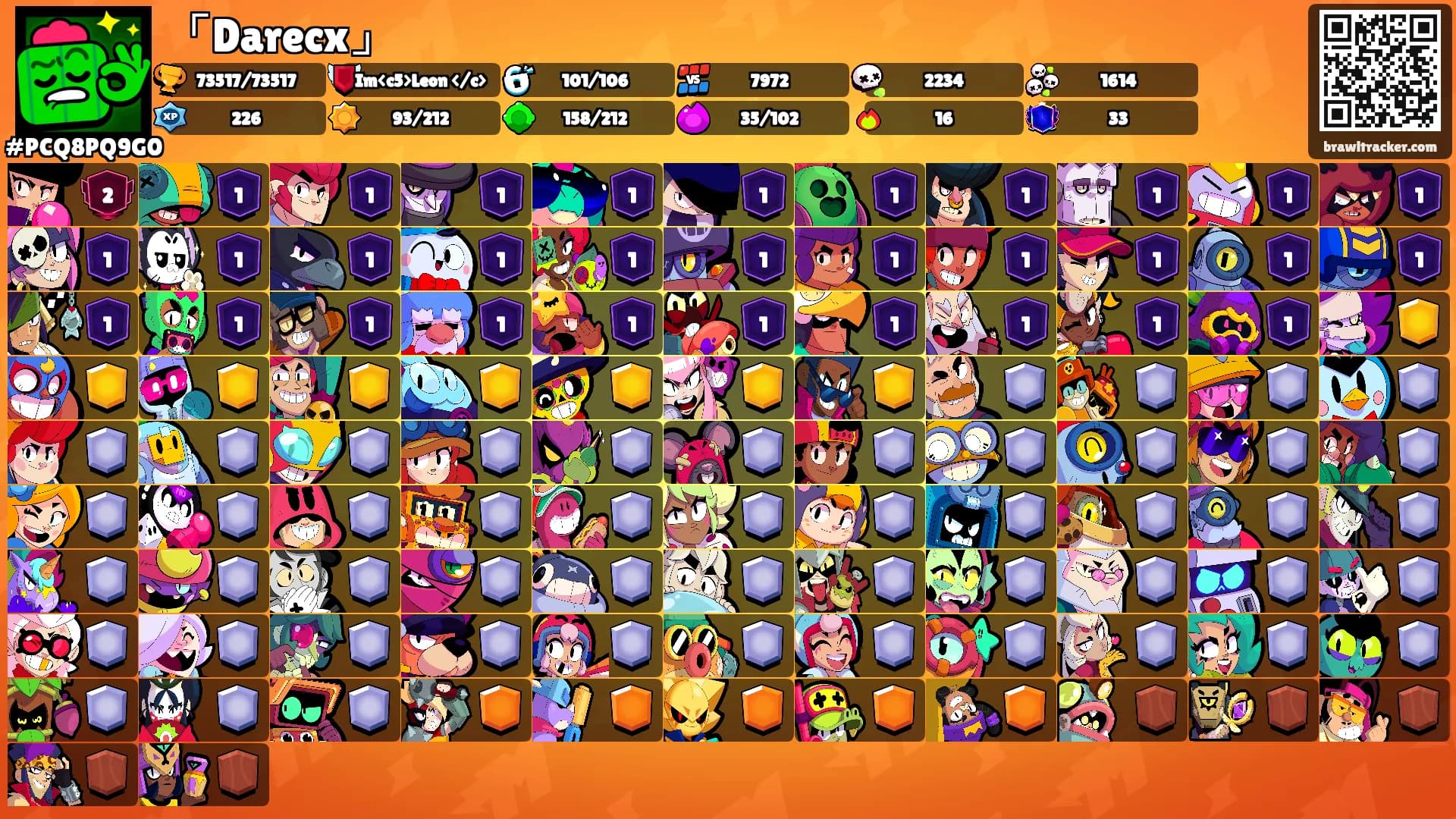 「Darecx」's Ranks