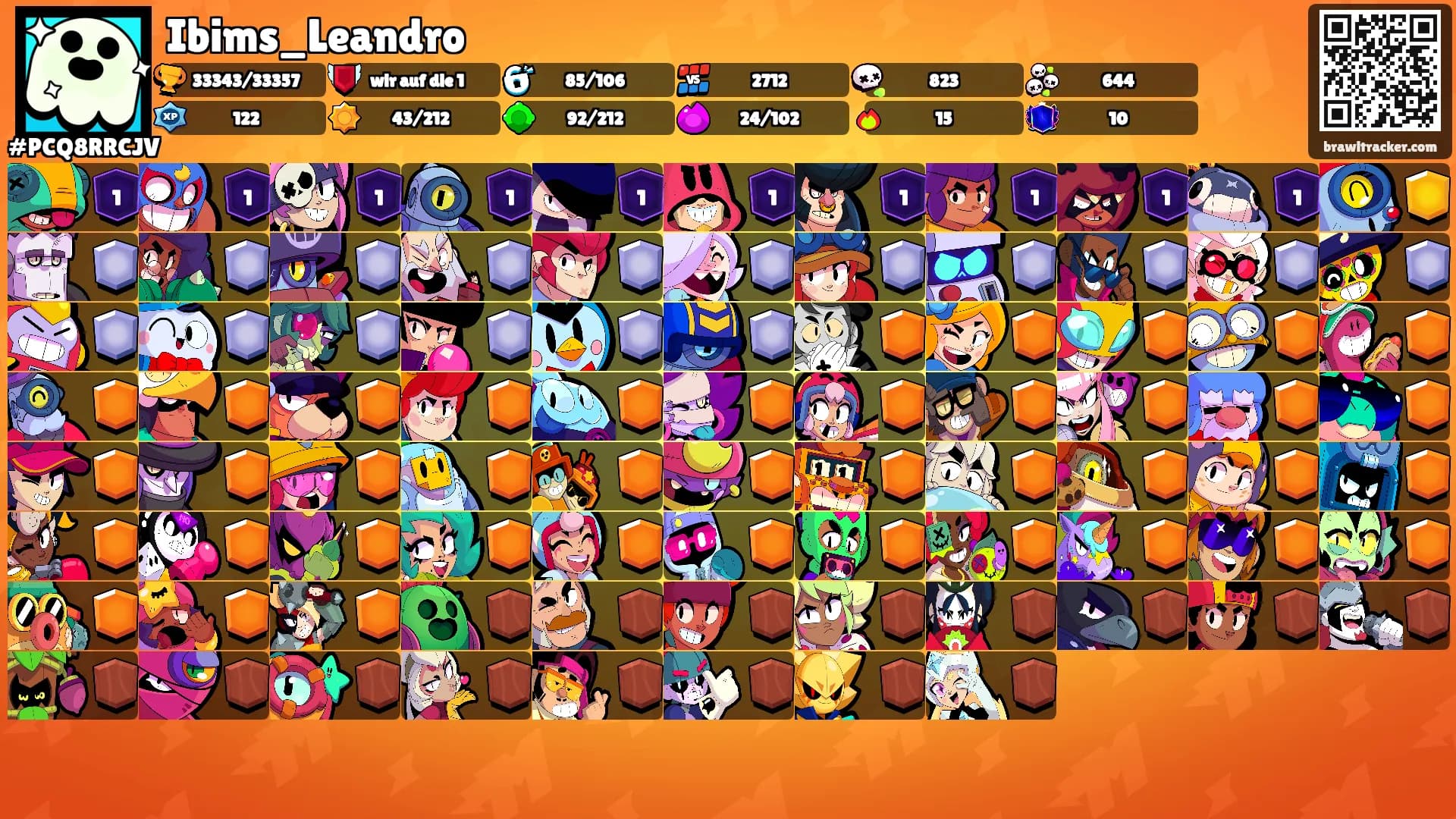 Ibims_Leandro's Ranks