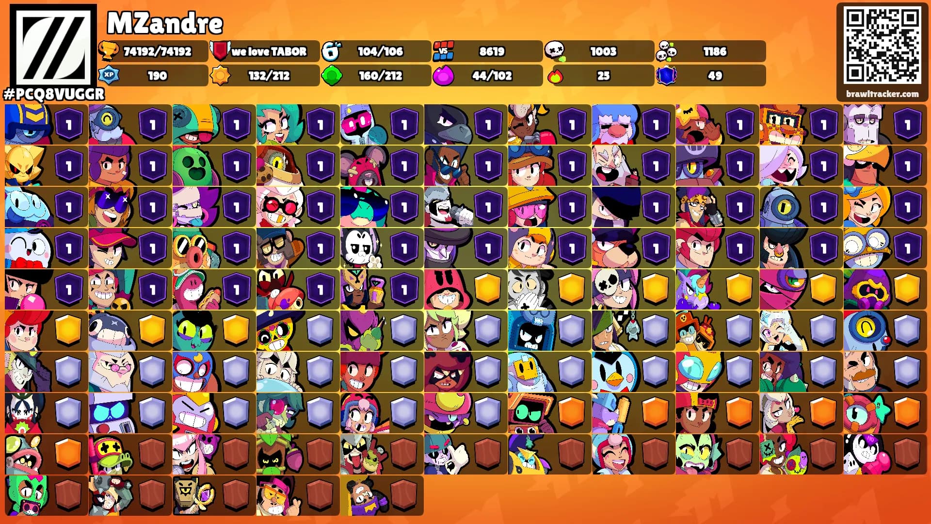 MZandre's Ranks