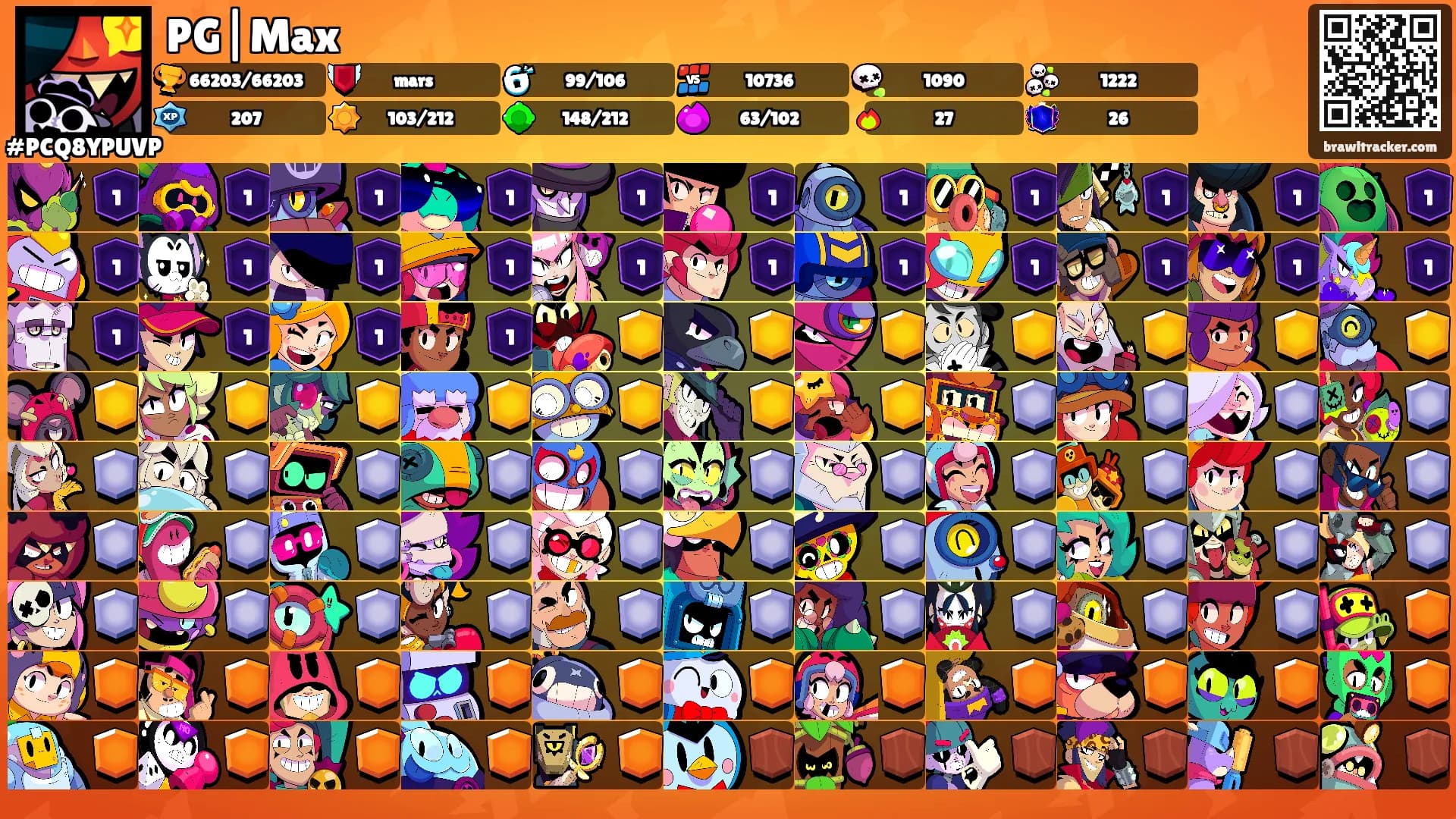 PG|Max's Ranks
