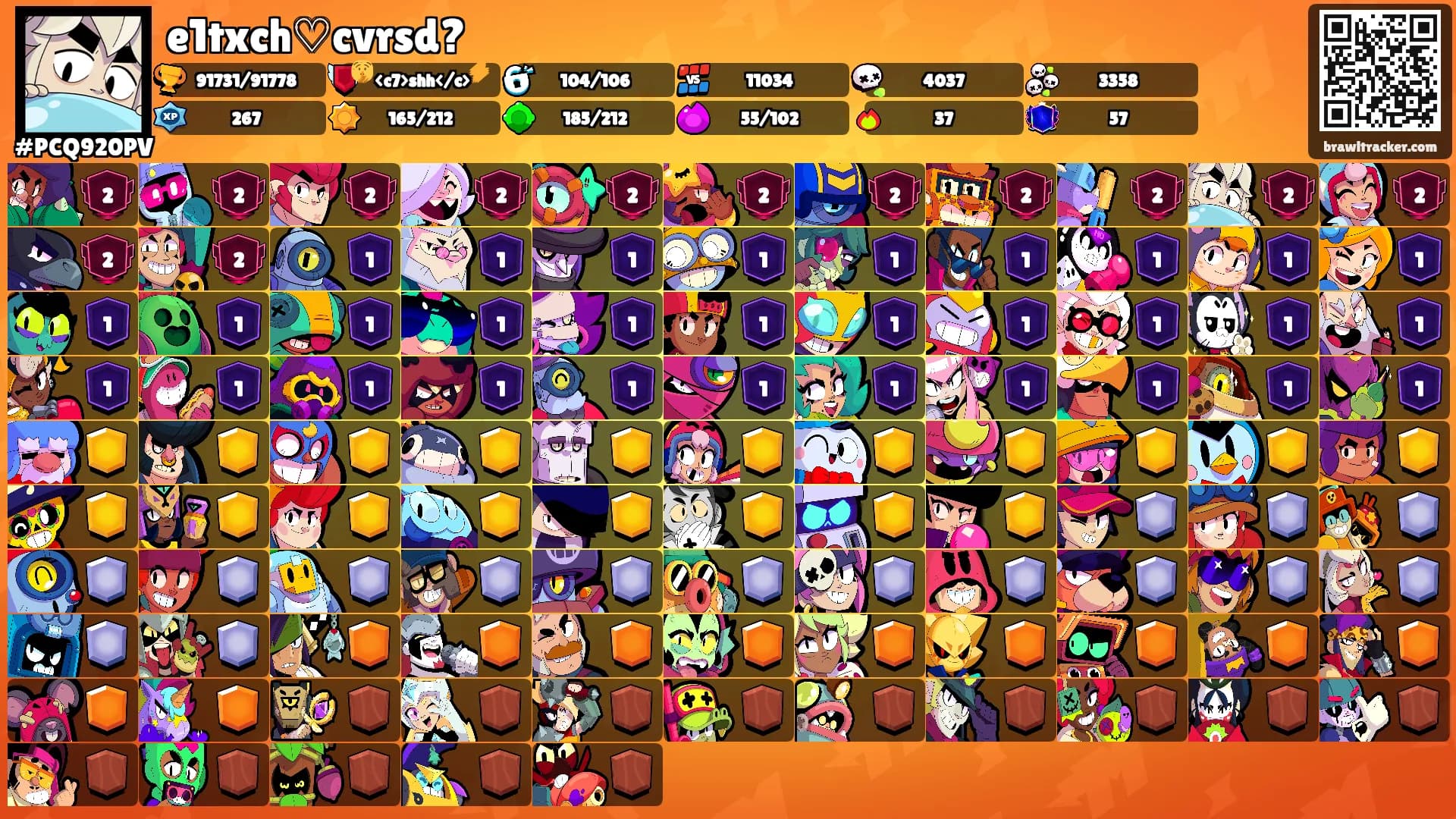 e1txch♡cvrsd?'s Ranks