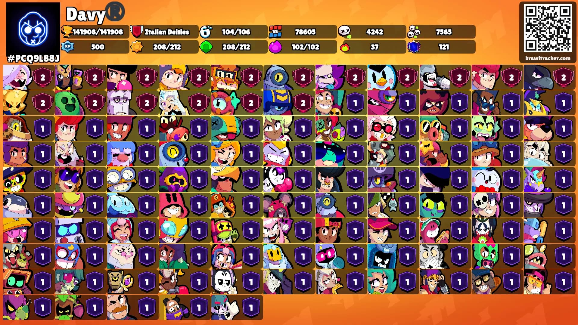 Davy®️'s Ranks