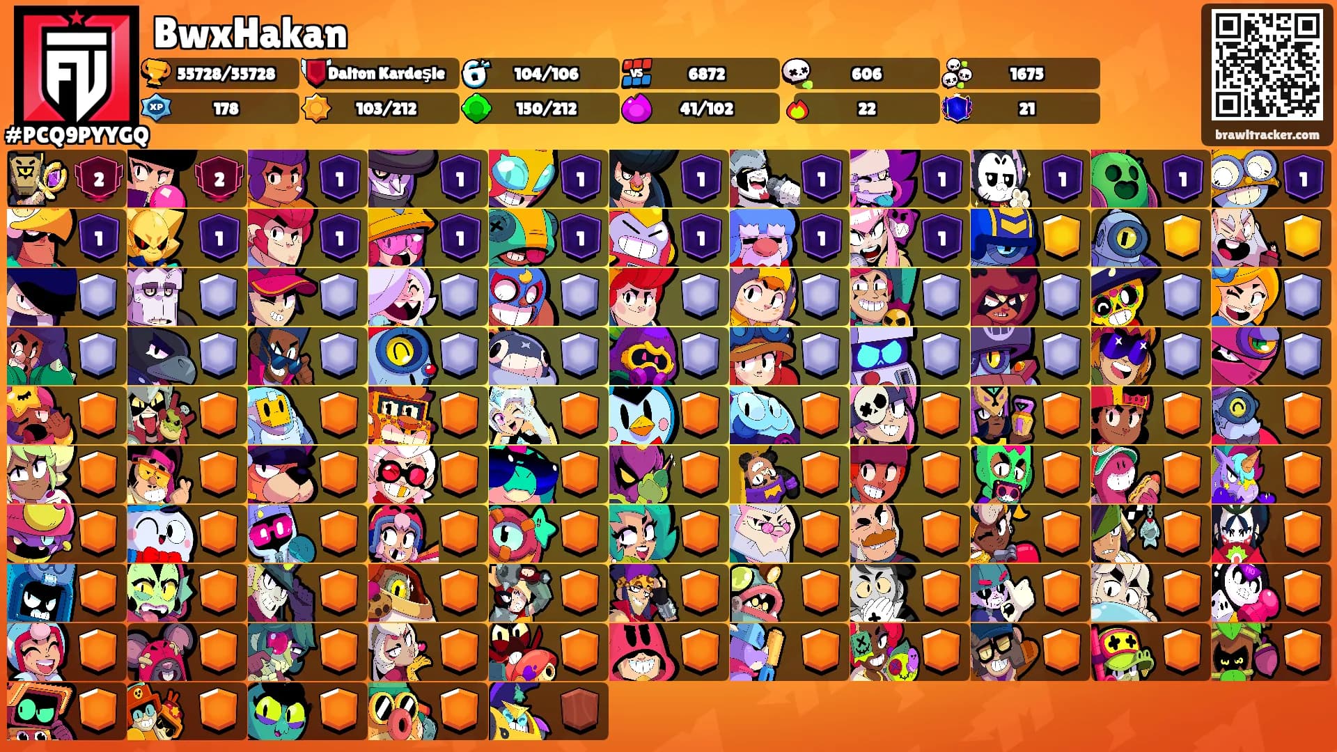 BwxHakan's Ranks