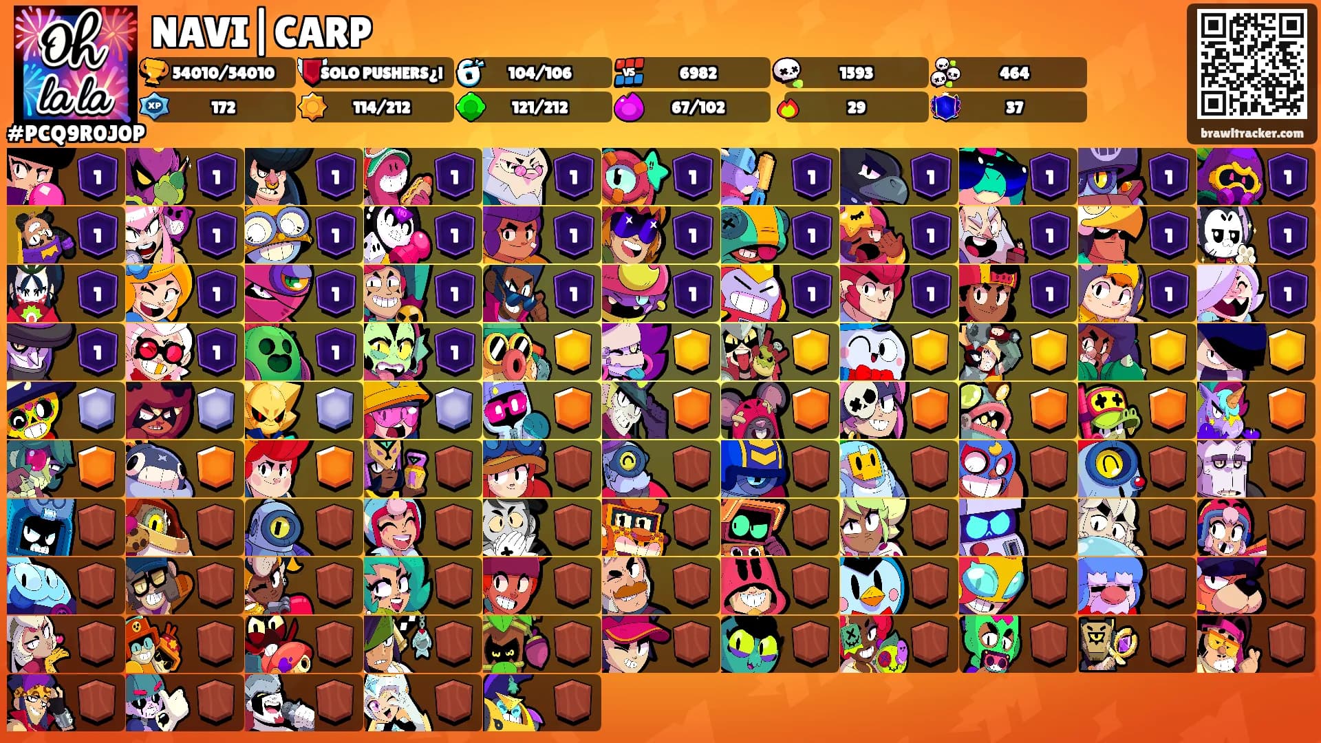 NAVI|CARP's Ranks