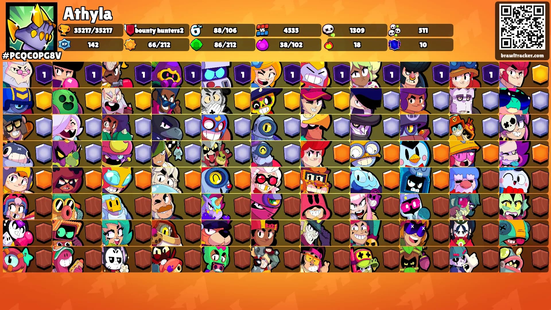 Athyla's Ranks