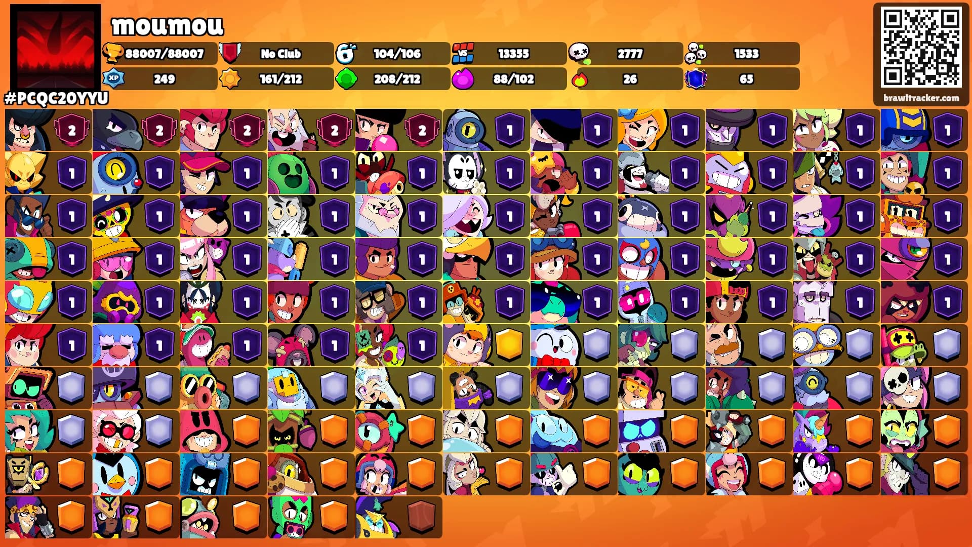 moumou's Ranks