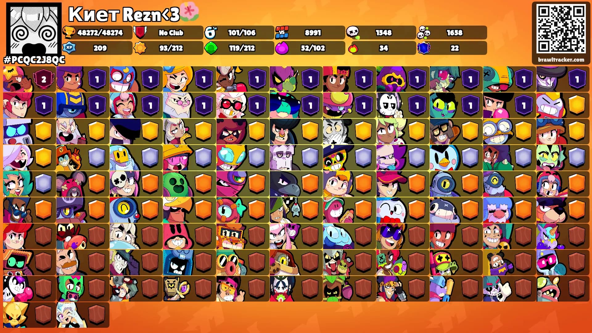 Киет Rezn<3🌺's Ranks