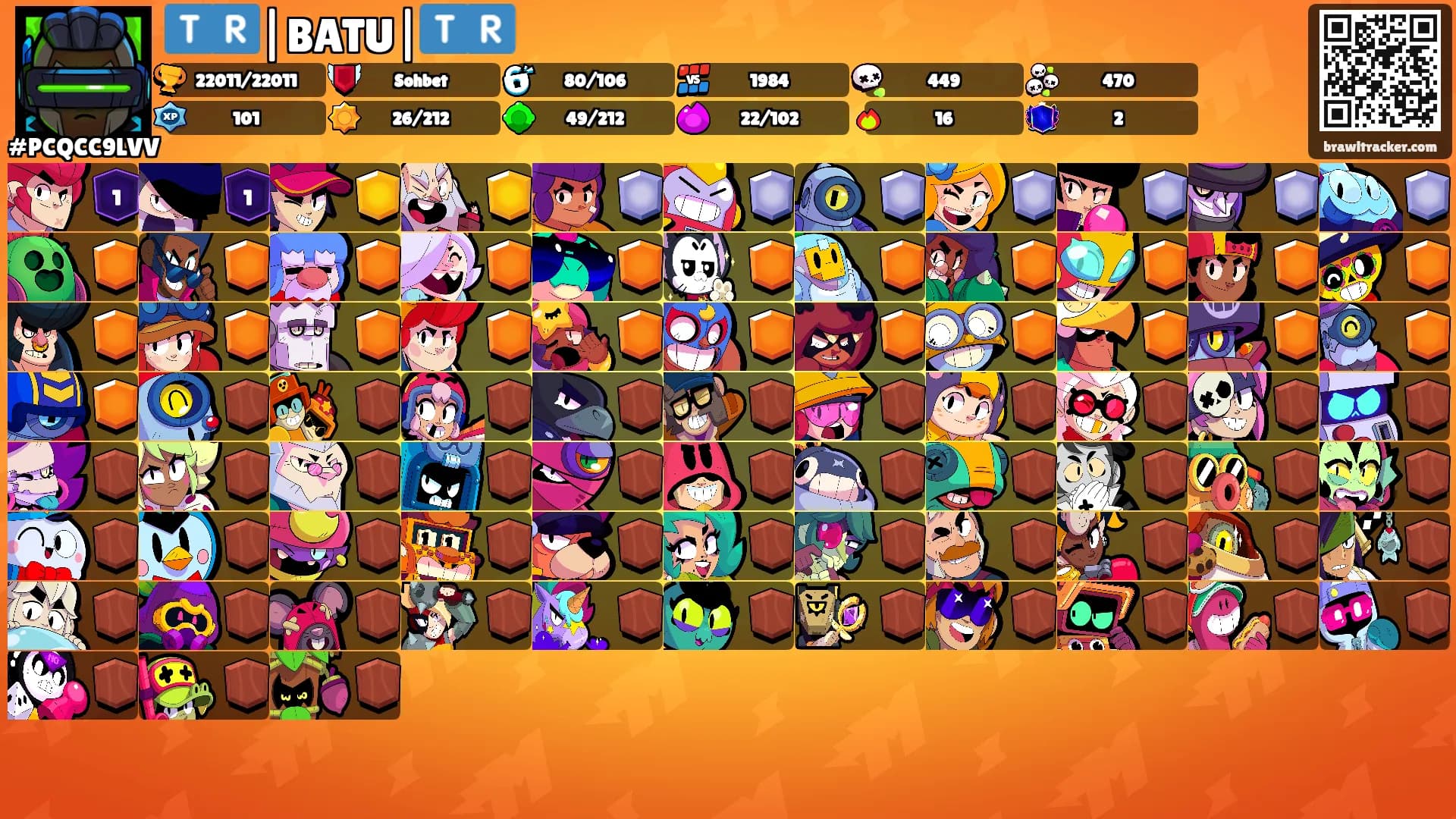 🇹🇷|BATU|🇹🇷's Ranks