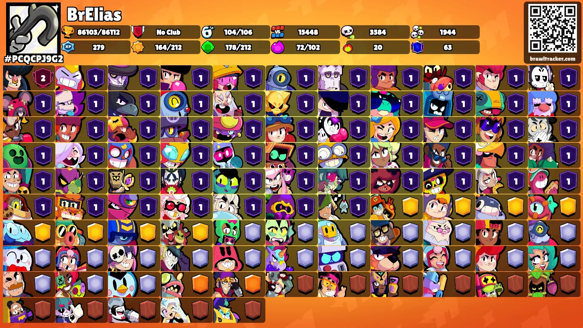 BrElias's Ranks
