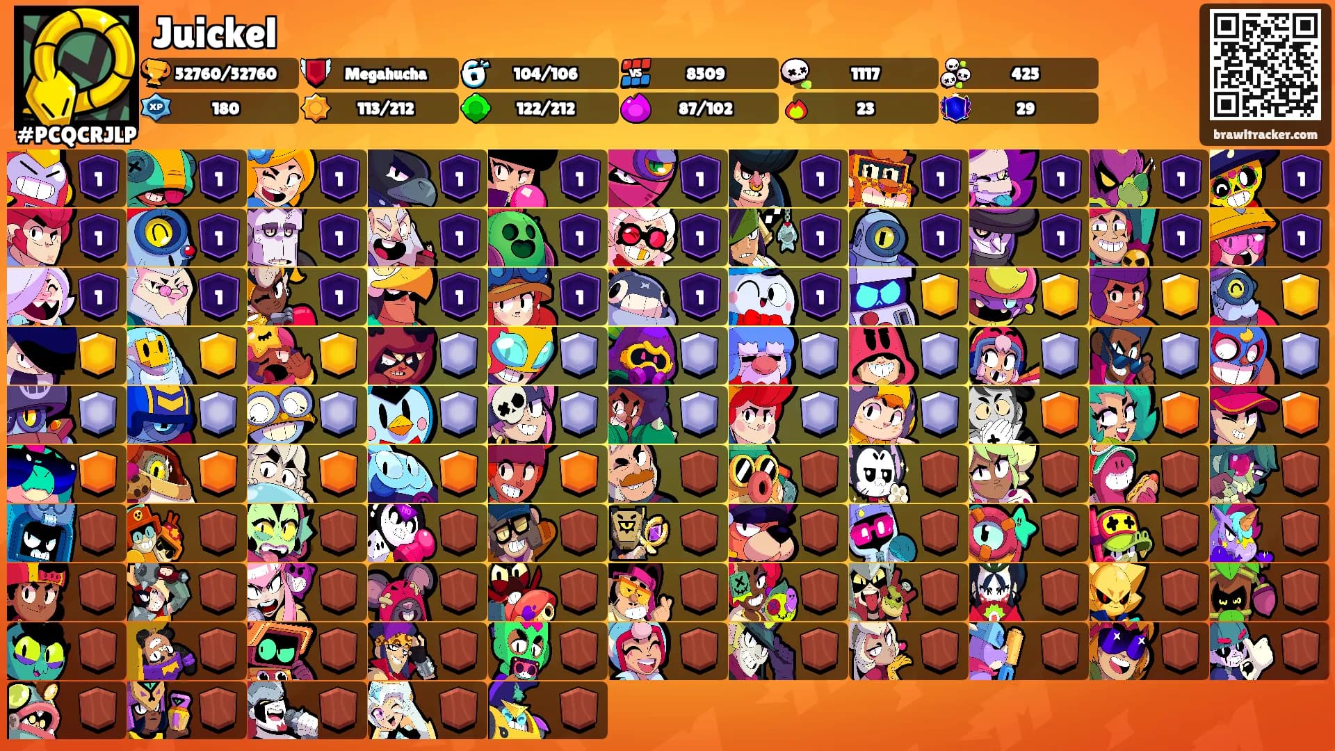 Juickel's Ranks