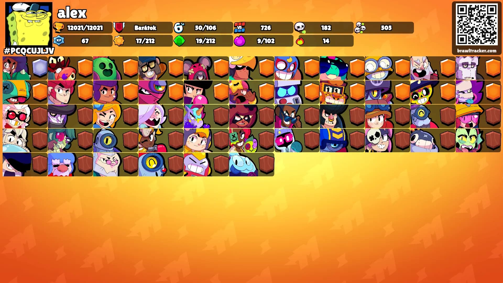 alex's Ranks