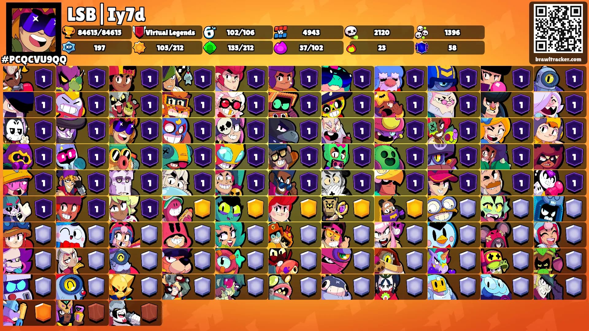 LSB|Iy7d's Ranks