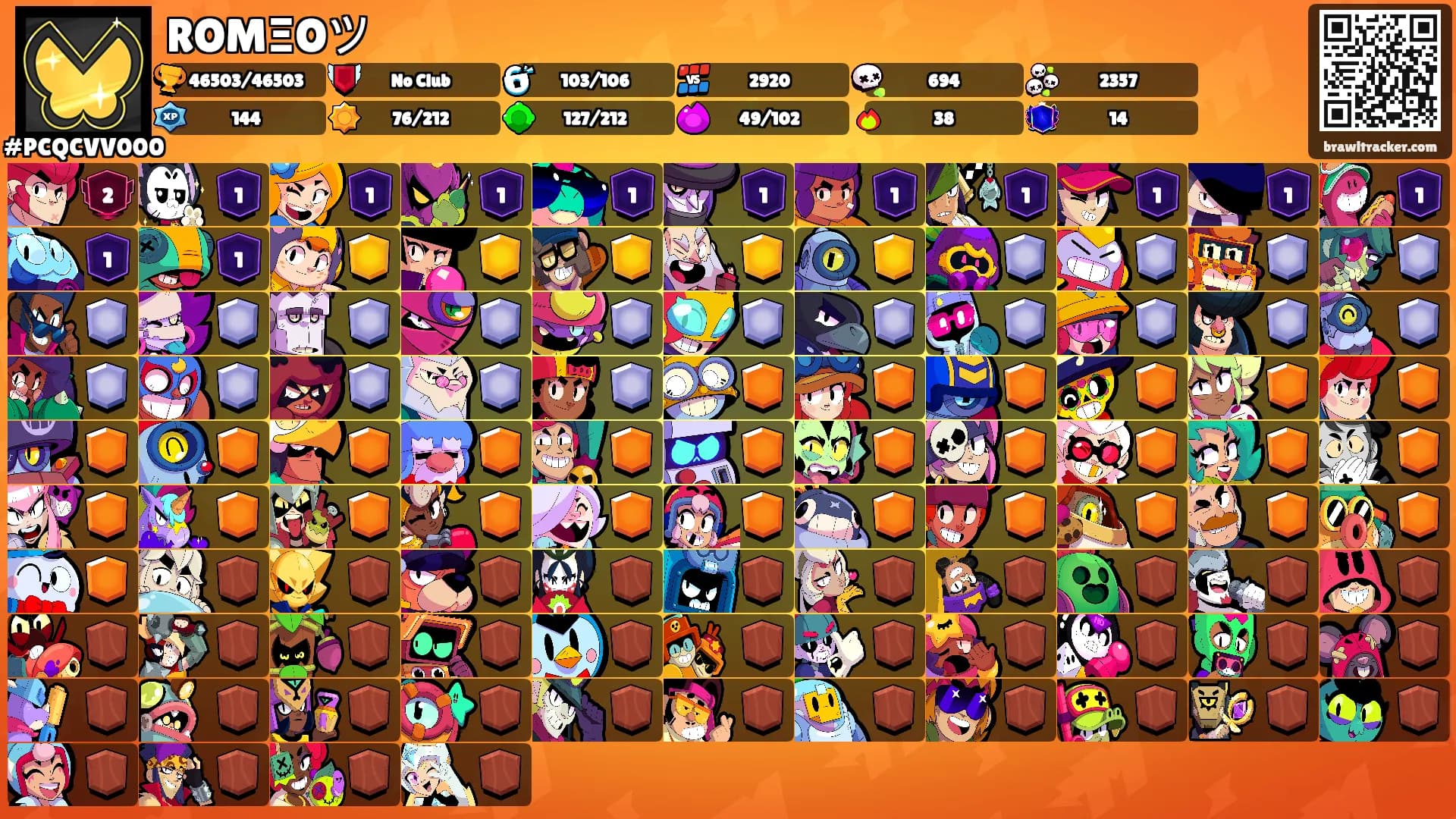 ROMΞOツ's Ranks