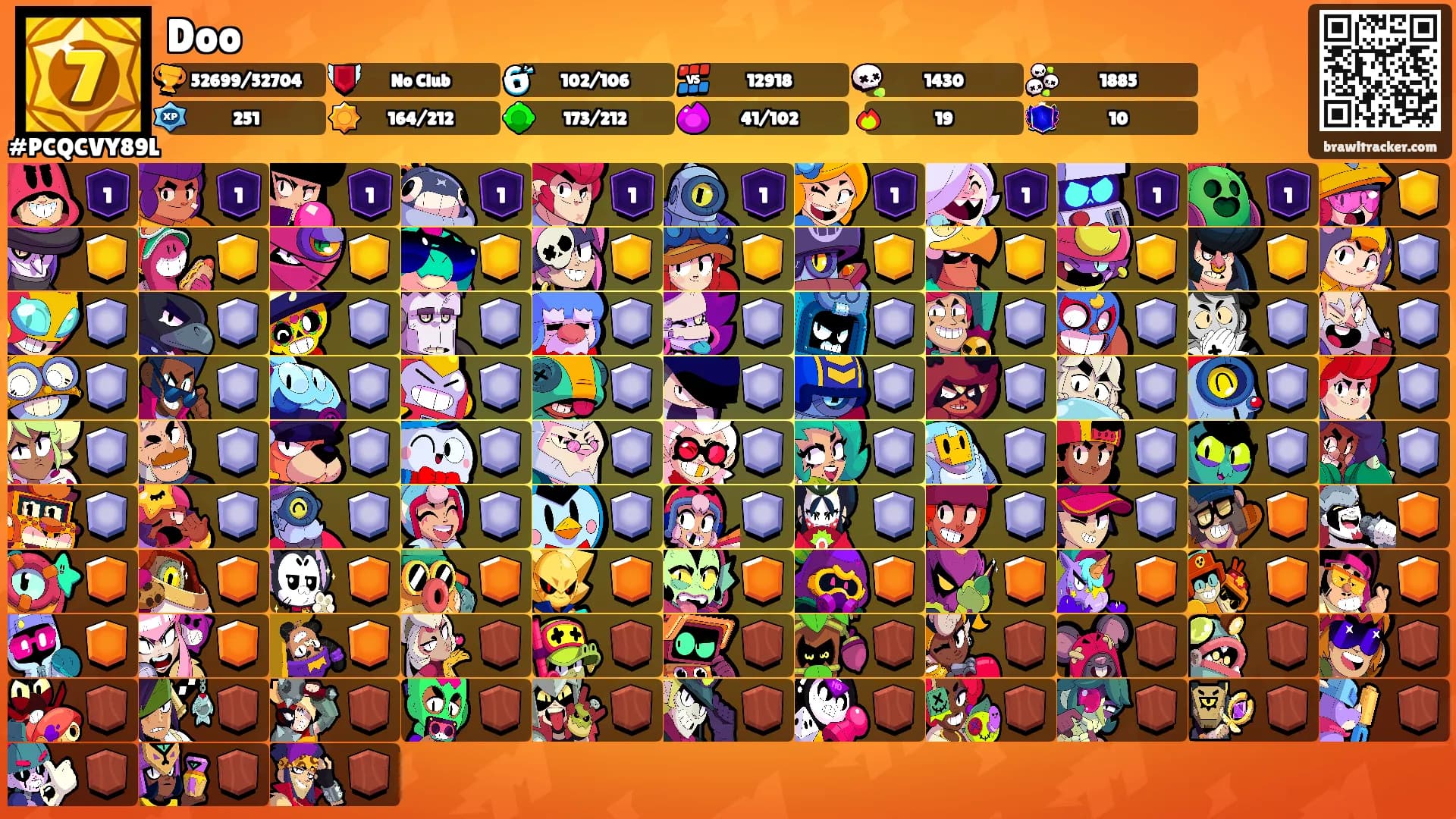 Doo's Ranks