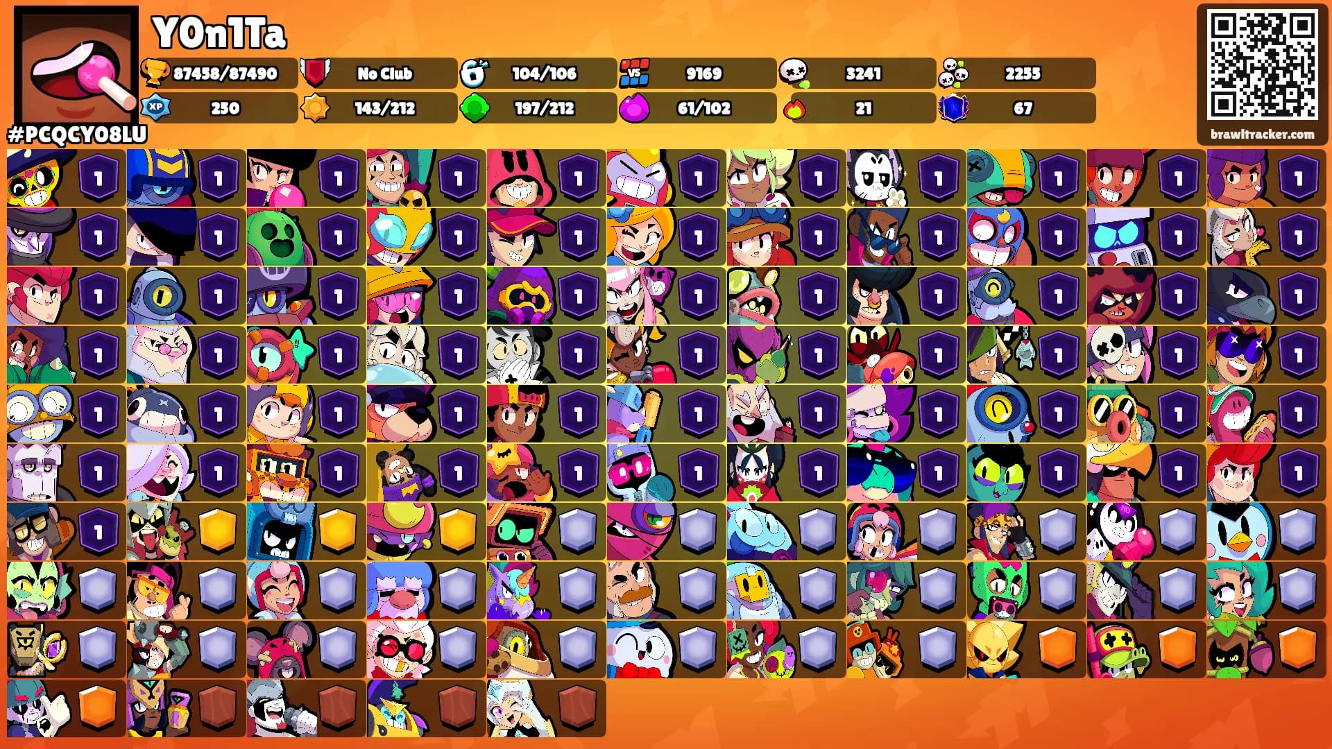 Y0n1Ta's Ranks
