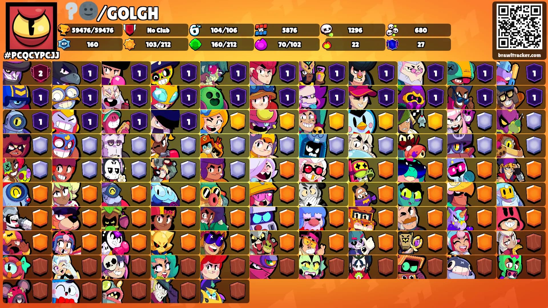 ❔🌚/GOLGH's Ranks