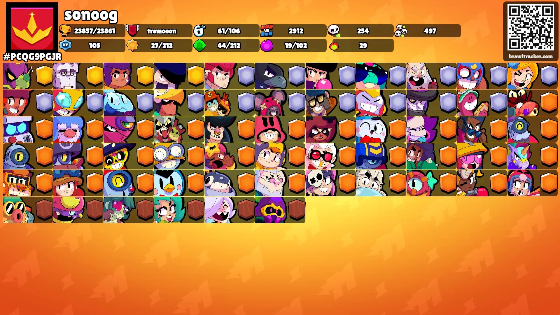sonoog's Ranks