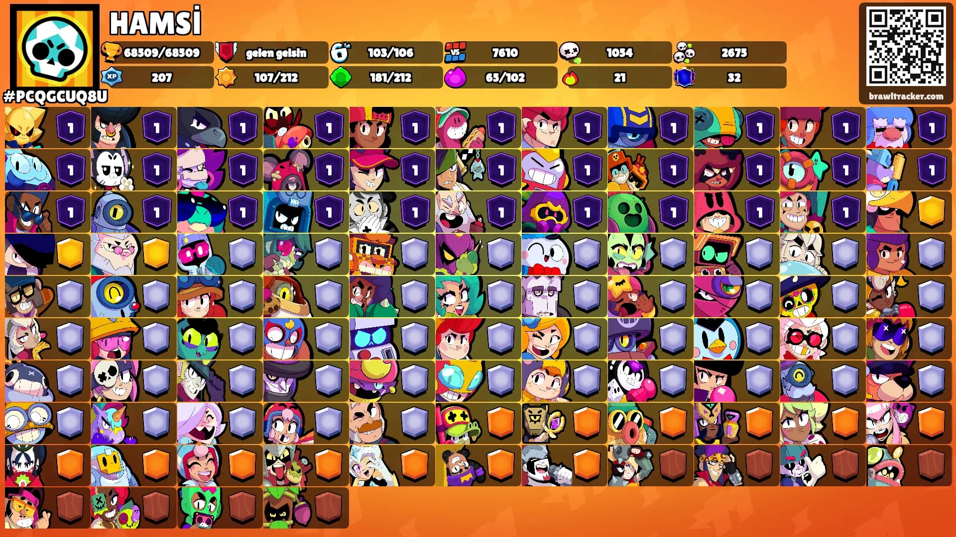 HAMSİ's Ranks